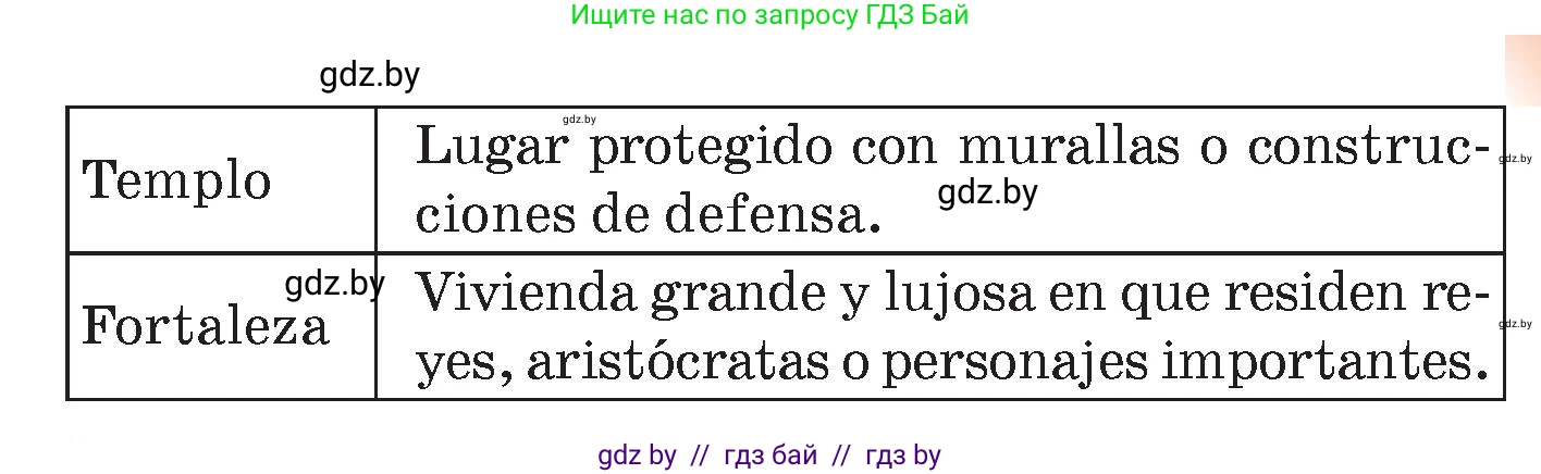 Испанский язык, 7 класс Учебник, авторы: Цыбулева Татьяна Эдуардовна, Пушкина Ольга Александровна, Карпиевич Галина Константиновна, издательство Издательский центр БГУ, Минск, 2019, бирюзового цвета, Часть 2, страница 142, номер 2, Условие (продолжение 2)