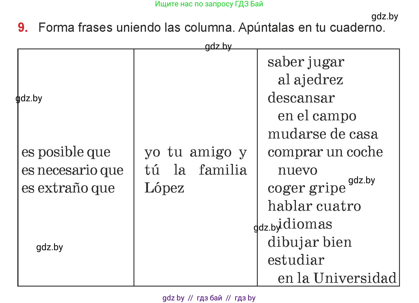 Испанский язык, 7 класс Учебник, авторы: Цыбулева Татьяна Эдуардовна, Пушкина Ольга Александровна, Карпиевич Галина Константиновна, издательство Издательский центр БГУ, Минск, 2019, бирюзового цвета, Часть 1, страница 131, номер 9, Условие