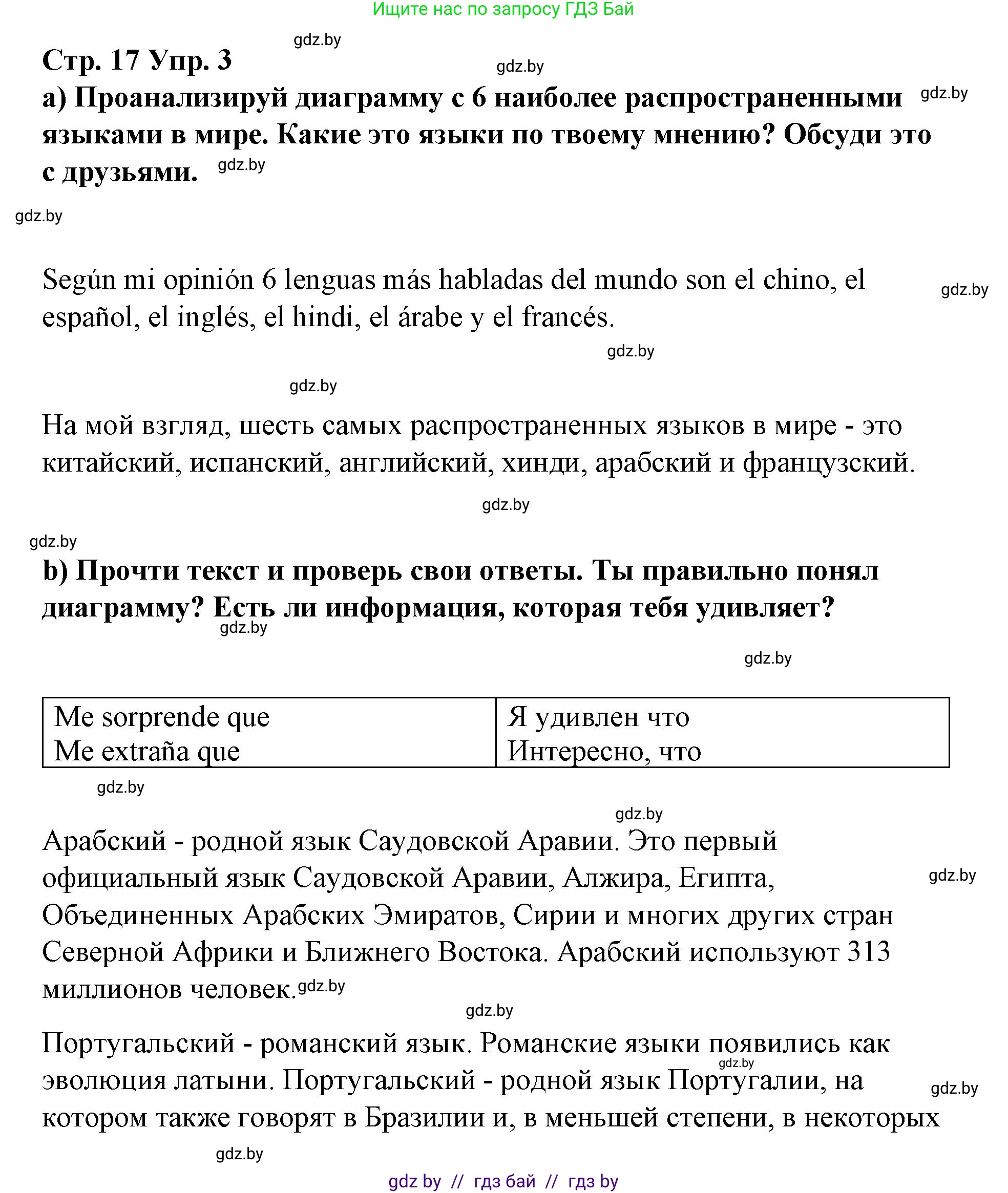 Испанский язык, 7 класс Учебник, авторы: Цыбулева Татьяна Эдуардовна, Пушкина Ольга Александровна, Карпиевич Галина Константиновна, издательство Издательский центр БГУ, Минск, 2019, бирюзового цвета, Часть 1, страница 17, номер 3, Решение