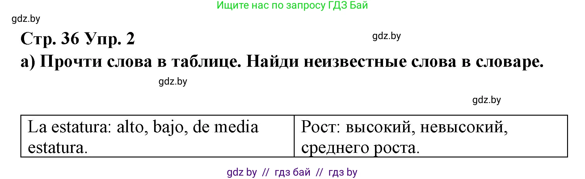 Испанский язык, 7 класс Учебник, авторы: Цыбулева Татьяна Эдуардовна, Пушкина Ольга Александровна, Карпиевич Галина Константиновна, издательство Издательский центр БГУ, Минск, 2019, бирюзового цвета, Часть 1, страница 36, номер 2, Решение