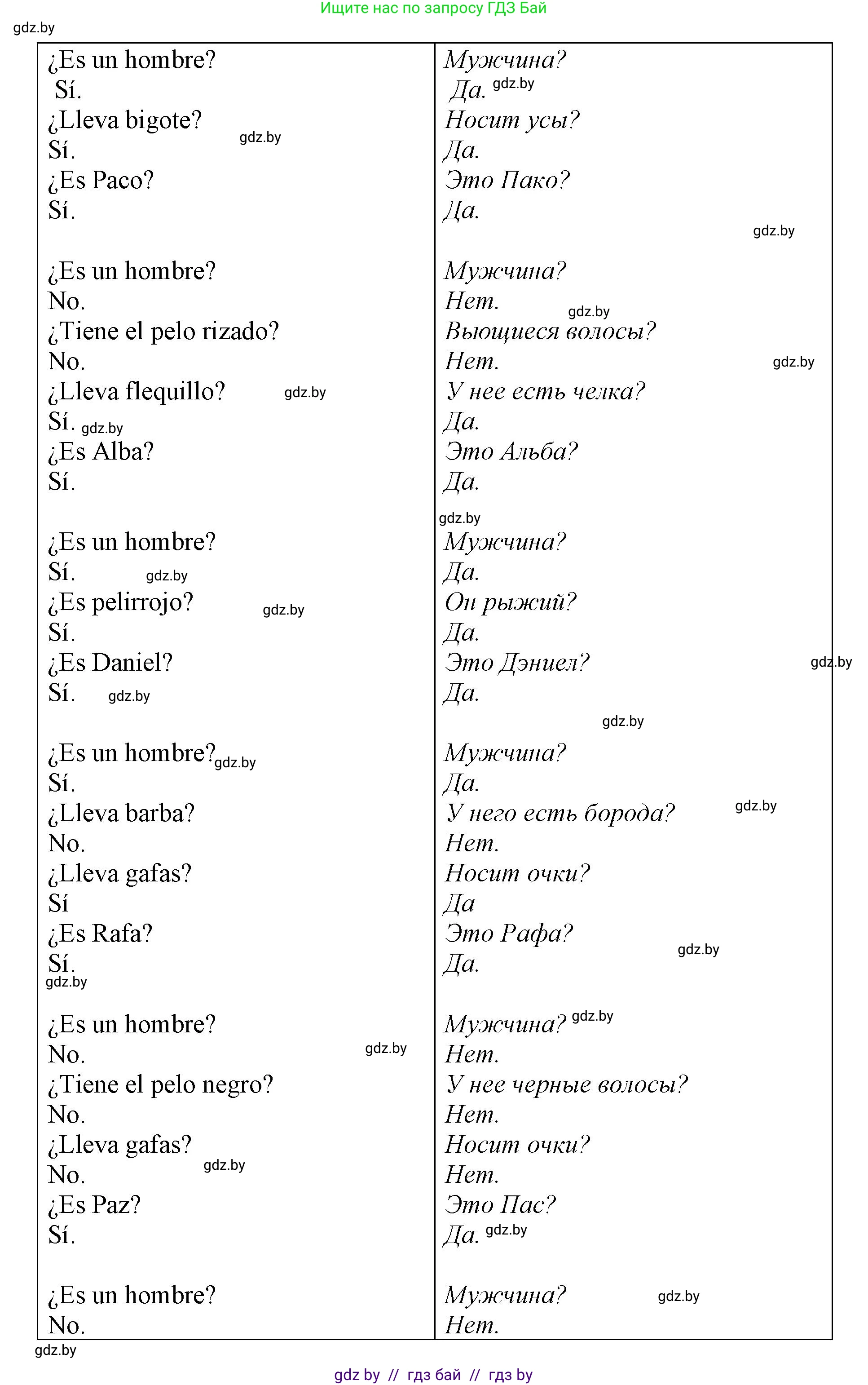 Испанский язык, 7 класс Учебник, авторы: Цыбулева Татьяна Эдуардовна, Пушкина Ольга Александровна, Карпиевич Галина Константиновна, издательство Издательский центр БГУ, Минск, 2019, бирюзового цвета, Часть 1, страница 58, номер 14, Решение (продолжение 2)