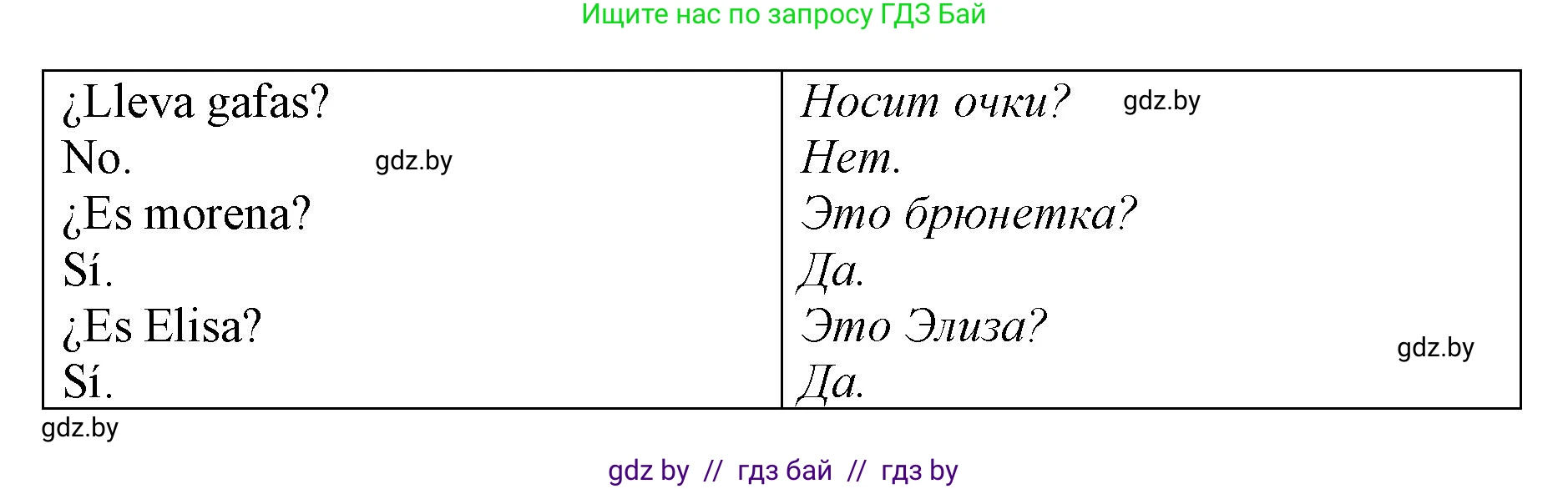 Испанский язык, 7 класс Учебник, авторы: Цыбулева Татьяна Эдуардовна, Пушкина Ольга Александровна, Карпиевич Галина Константиновна, издательство Издательский центр БГУ, Минск, 2019, бирюзового цвета, Часть 1, страница 58, номер 14, Решение (продолжение 3)