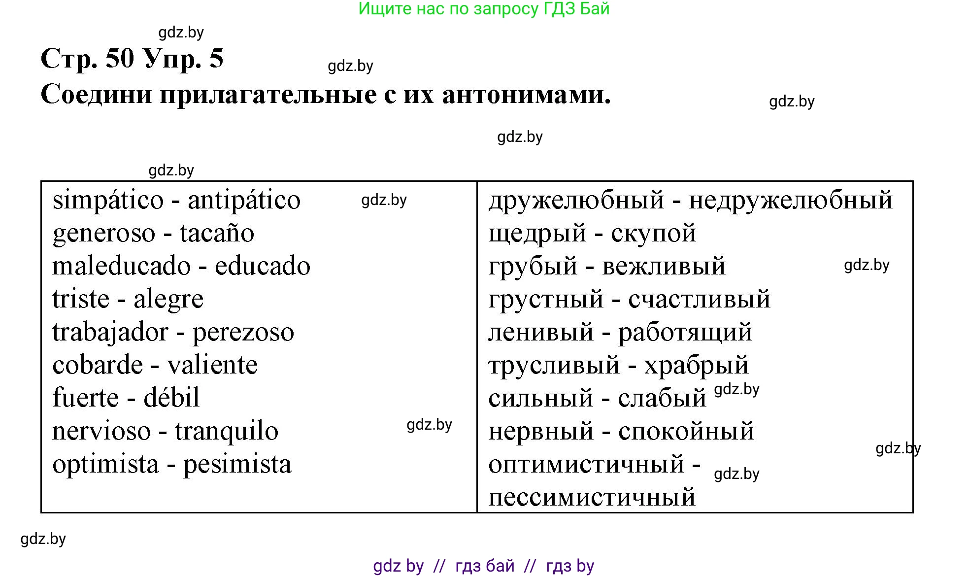 Испанский язык, 7 класс Учебник, авторы: Цыбулева Татьяна Эдуардовна, Пушкина Ольга Александровна, Карпиевич Галина Константиновна, издательство Издательский центр БГУ, Минск, 2019, бирюзового цвета, Часть 1, страница 50, номер 5, Решение