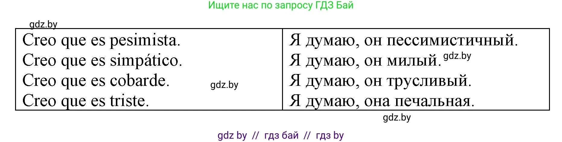 Испанский язык, 7 класс Учебник, авторы: Цыбулева Татьяна Эдуардовна, Пушкина Ольга Александровна, Карпиевич Галина Константиновна, издательство Издательский центр БГУ, Минск, 2019, бирюзового цвета, Часть 1, страница 51, номер 7, Решение (продолжение 2)