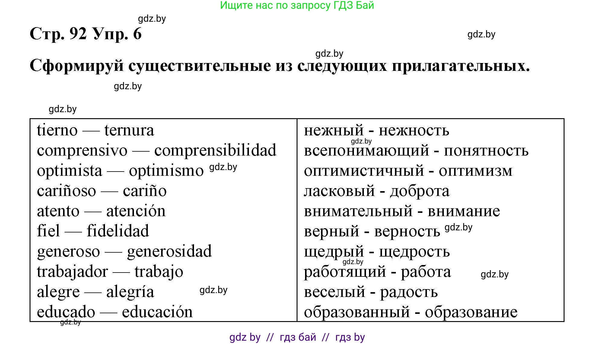Испанский язык, 7 класс Учебник, авторы: Цыбулева Татьяна Эдуардовна, Пушкина Ольга Александровна, Карпиевич Галина Константиновна, издательство Издательский центр БГУ, Минск, 2019, бирюзового цвета, Часть 1, страница 92, номер 6, Решение
