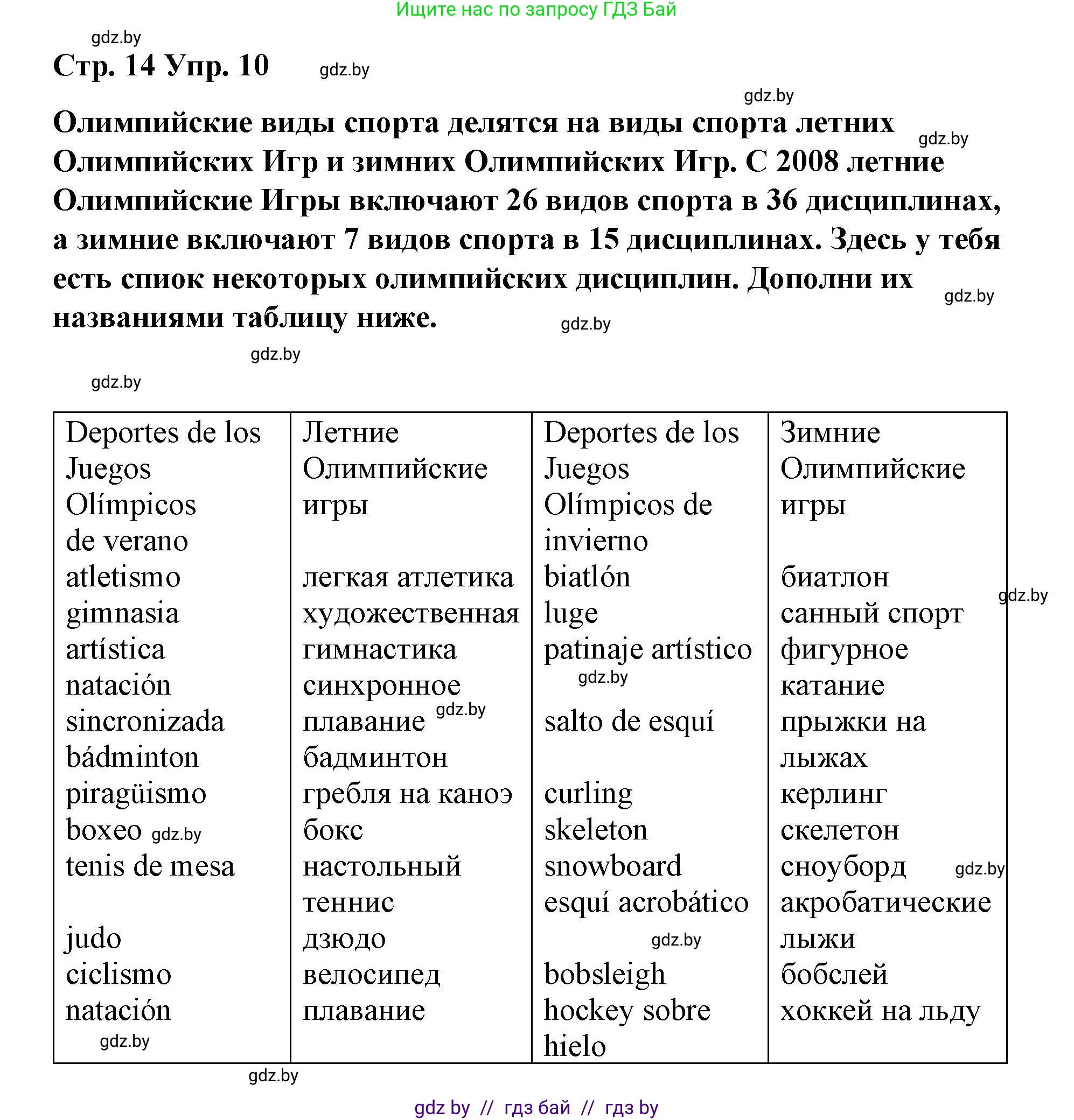 Испанский язык, 7 класс Учебник, авторы: Цыбулева Татьяна Эдуардовна, Пушкина Ольга Александровна, Карпиевич Галина Константиновна, издательство Издательский центр БГУ, Минск, 2019, бирюзового цвета, Часть 2, страница 14, номер 10, Решение