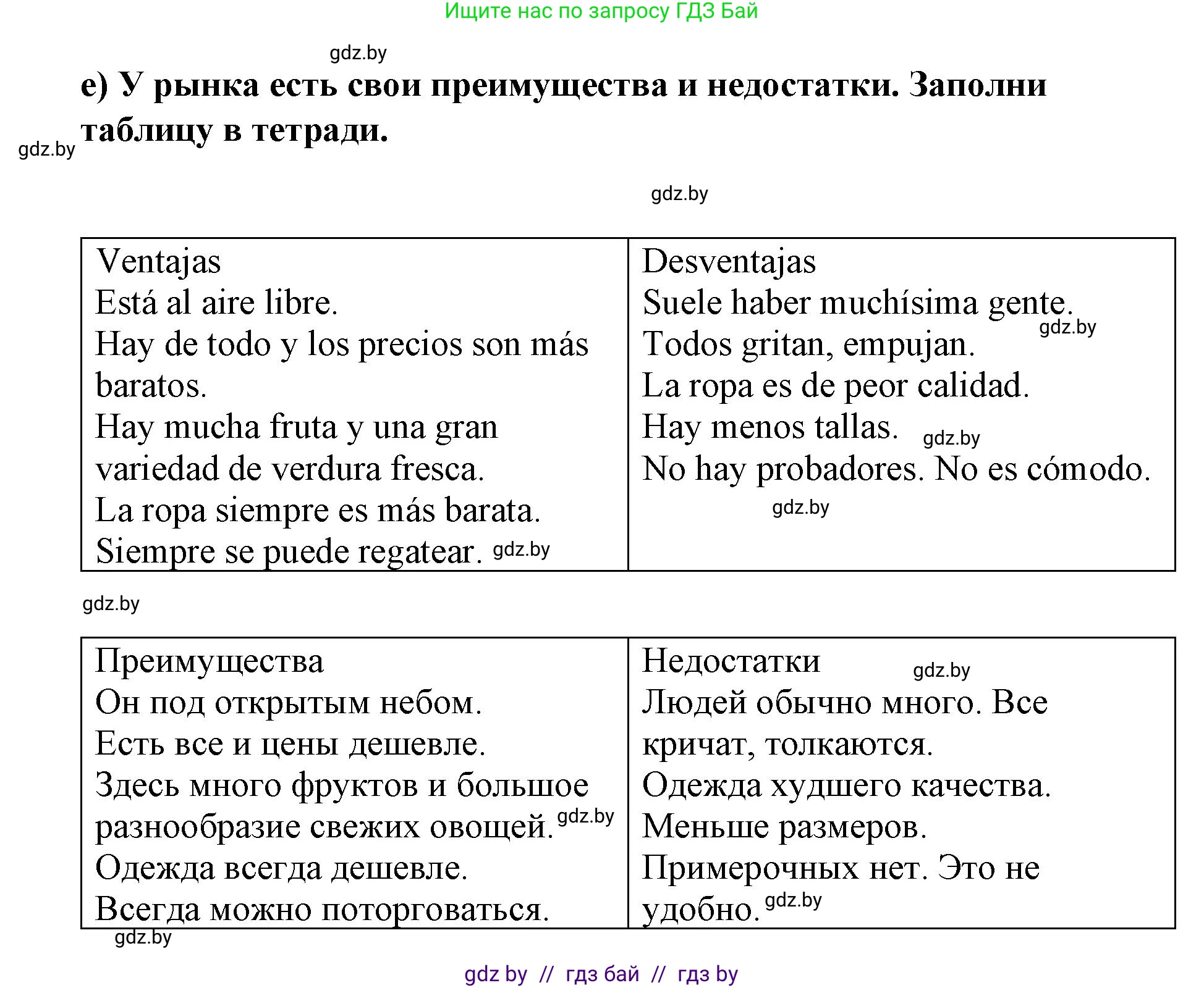 Испанский язык, 7 класс Учебник, авторы: Цыбулева Татьяна Эдуардовна, Пушкина Ольга Александровна, Карпиевич Галина Константиновна, издательство Издательский центр БГУ, Минск, 2019, бирюзового цвета, Часть 2, страница 49, номер 4, Решение (продолжение 6)