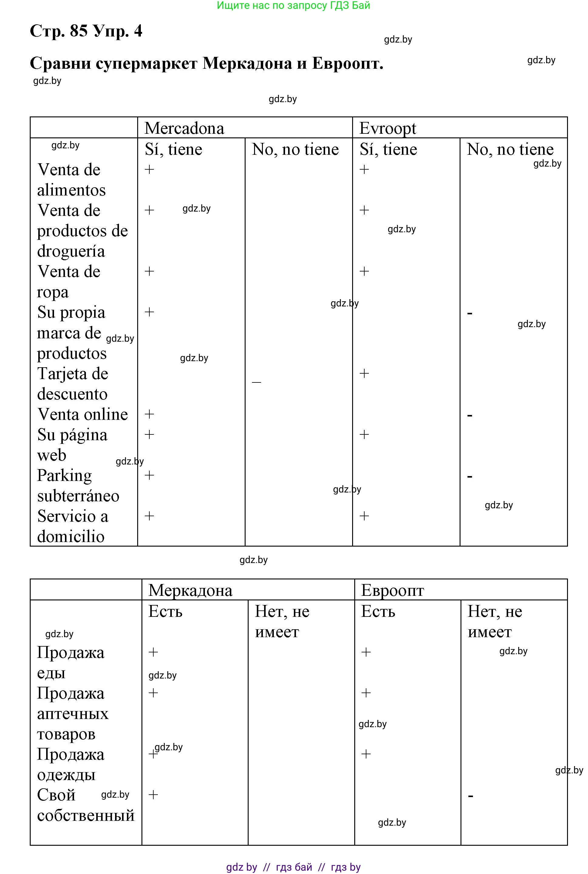 Испанский язык, 7 класс Учебник, авторы: Цыбулева Татьяна Эдуардовна, Пушкина Ольга Александровна, Карпиевич Галина Константиновна, издательство Издательский центр БГУ, Минск, 2019, бирюзового цвета, Часть 2, страница 85, номер 4, Решение