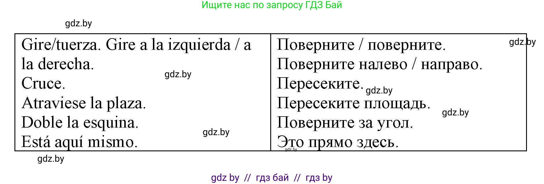 Испанский язык, 7 класс Учебник, авторы: Цыбулева Татьяна Эдуардовна, Пушкина Ольга Александровна, Карпиевич Галина Константиновна, издательство Издательский центр БГУ, Минск, 2019, бирюзового цвета, Часть 2, страница 111, номер 2, Решение (продолжение 2)