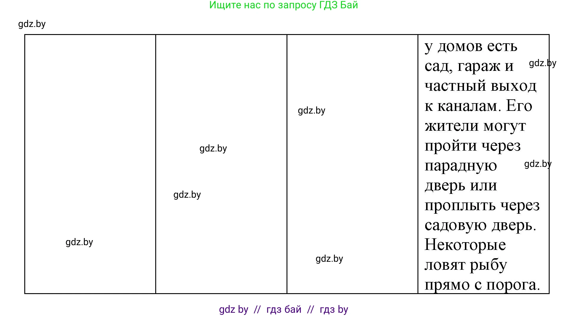 Испанский язык, 7 класс Учебник, авторы: Цыбулева Татьяна Эдуардовна, Пушкина Ольга Александровна, Карпиевич Галина Константиновна, издательство Издательский центр БГУ, Минск, 2019, бирюзового цвета, Часть 2, страница 125, номер 4, Решение (продолжение 5)