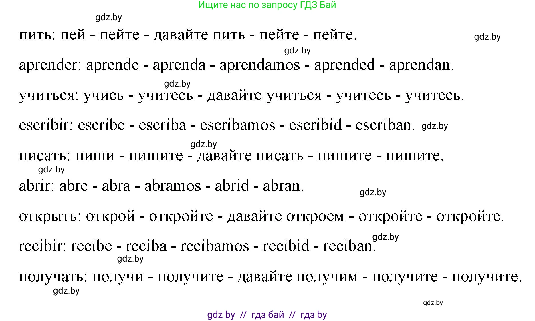 Испанский язык, 7 класс Учебник, авторы: Цыбулева Татьяна Эдуардовна, Пушкина Ольга Александровна, Карпиевич Галина Константиновна, издательство Издательский центр БГУ, Минск, 2019, бирюзового цвета, Часть 1, страница 143, номер 1, Решение (продолжение 2)