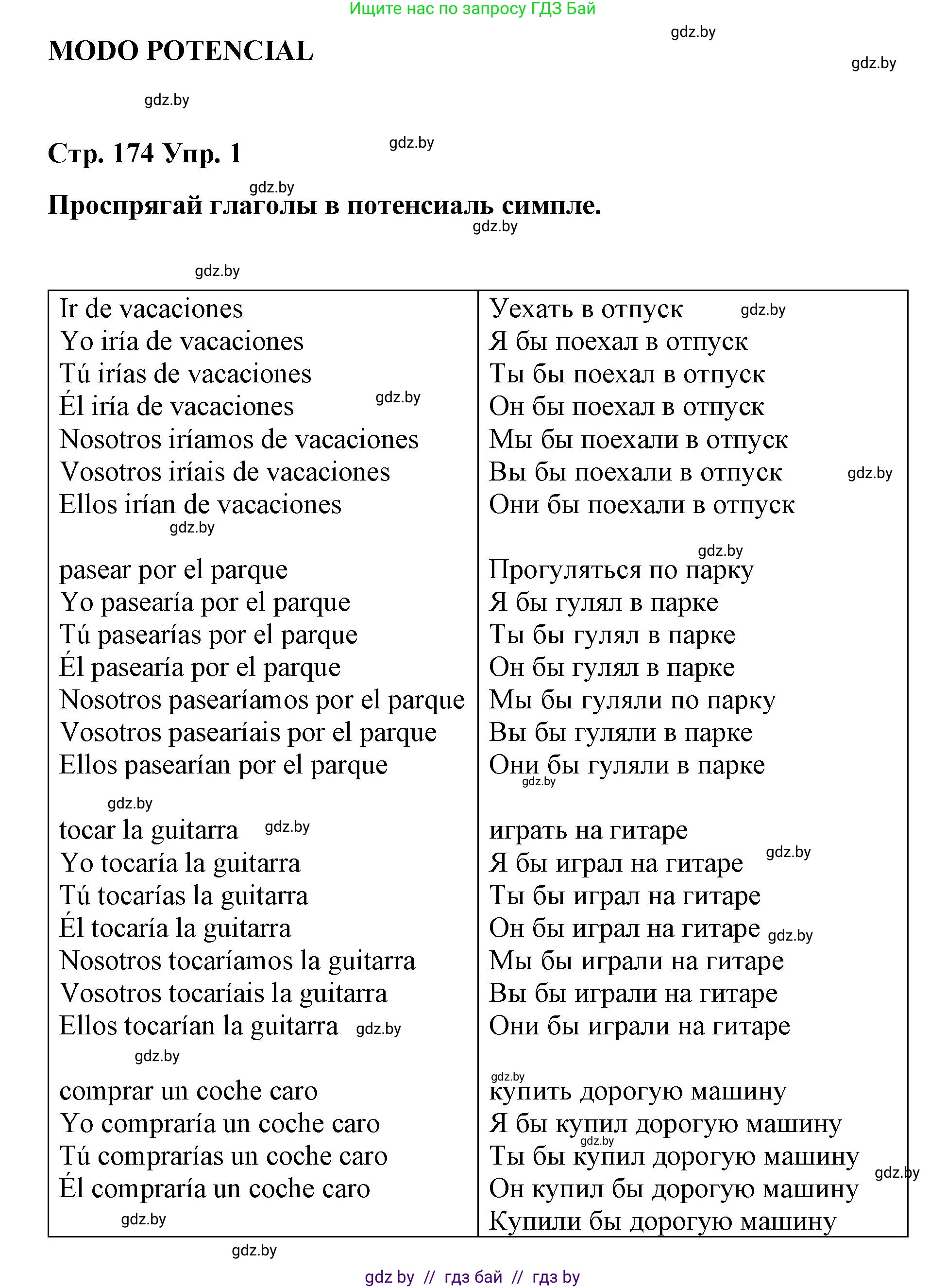 Испанский язык, 7 класс Учебник, авторы: Цыбулева Татьяна Эдуардовна, Пушкина Ольга Александровна, Карпиевич Галина Константиновна, издательство Издательский центр БГУ, Минск, 2019, бирюзового цвета, Часть 2, страница 174, номер 1, Решение