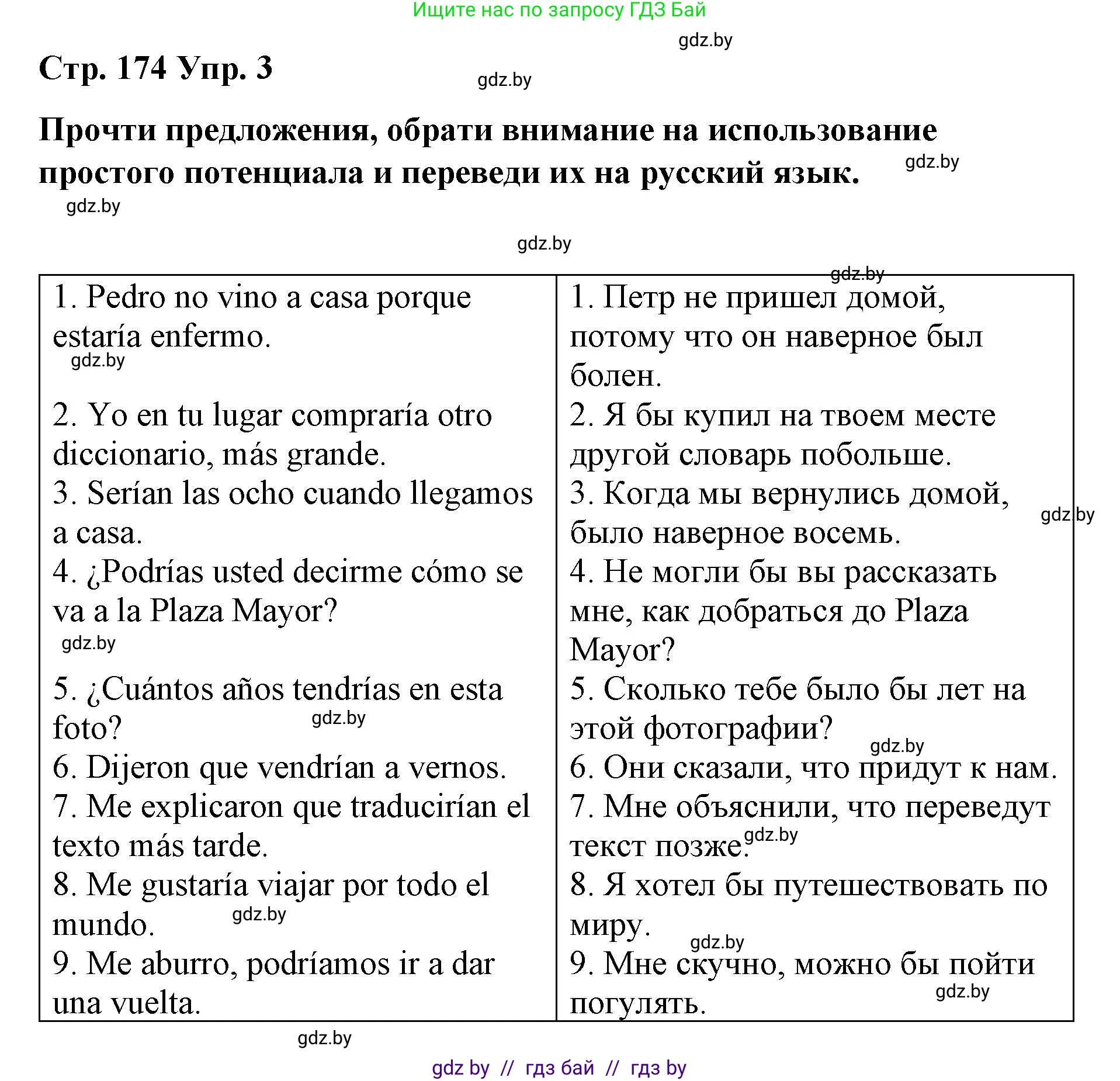 Испанский язык, 7 класс Учебник, авторы: Цыбулева Татьяна Эдуардовна, Пушкина Ольга Александровна, Карпиевич Галина Константиновна, издательство Издательский центр БГУ, Минск, 2019, бирюзового цвета, Часть 2, страница 174, номер 3, Решение