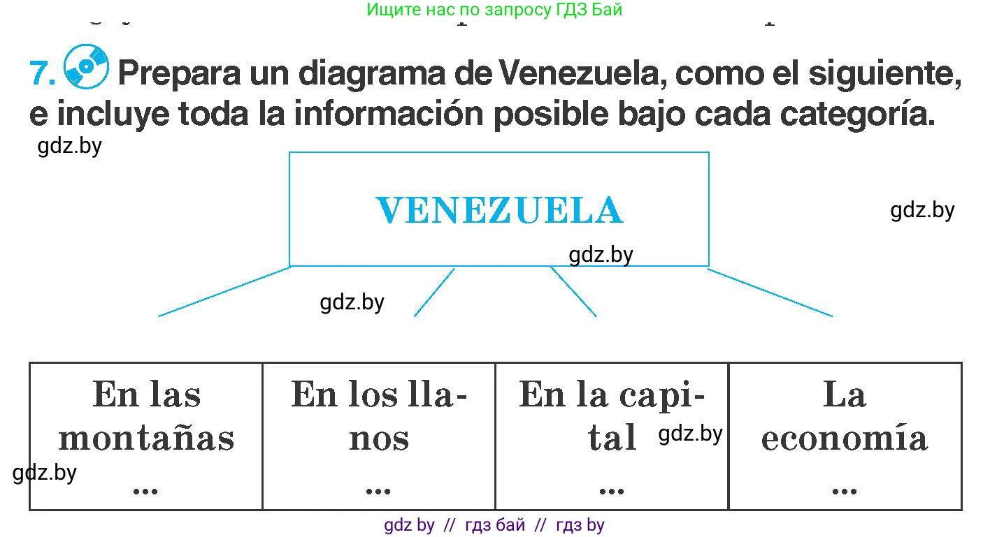 Испанский язык, 7 класс Учебник, автор: Гриневич Елена Карловна, издательство Вышэйшая школа, Минск, 2017, оранжевого цвета, страница 33, номер 7, Условие