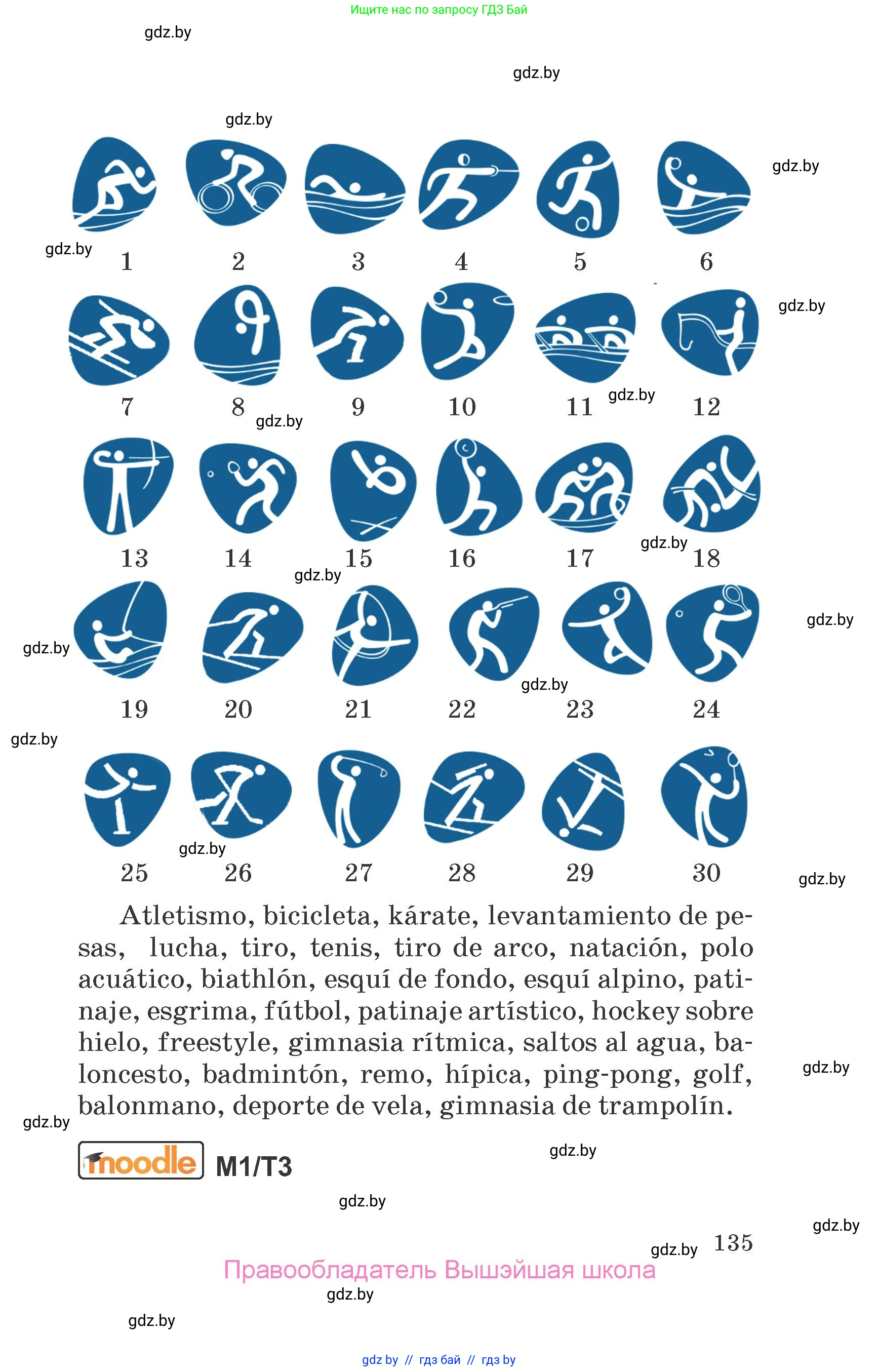 Испанский язык, 7 класс Учебник, автор: Гриневич Елена Карловна, издательство Вышэйшая школа, Минск, 2017, оранжевого цвета, страница 135