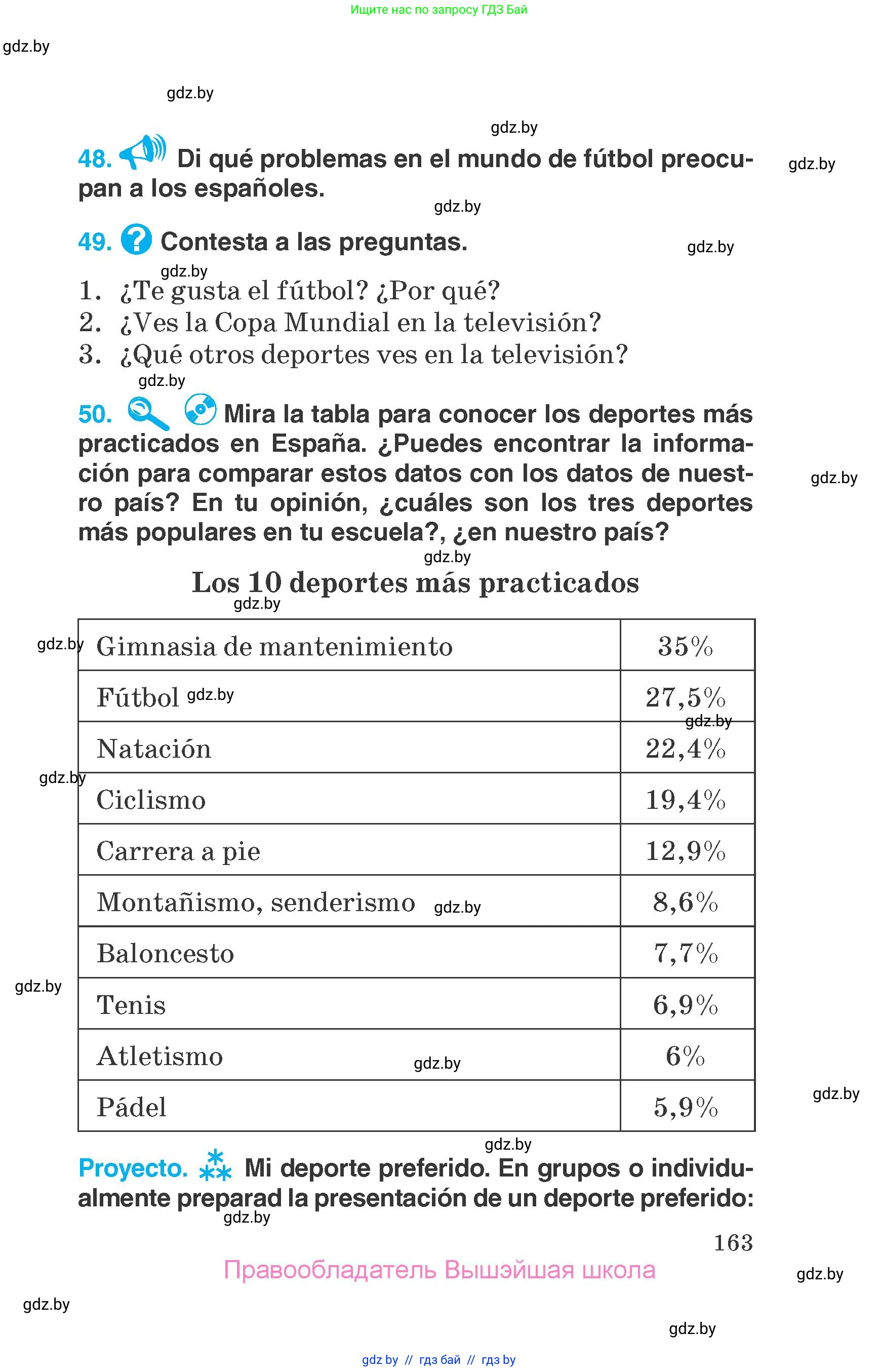 Испанский язык, 7 класс Учебник, автор: Гриневич Елена Карловна, издательство Вышэйшая школа, Минск, 2017, оранжевого цвета, страница 163