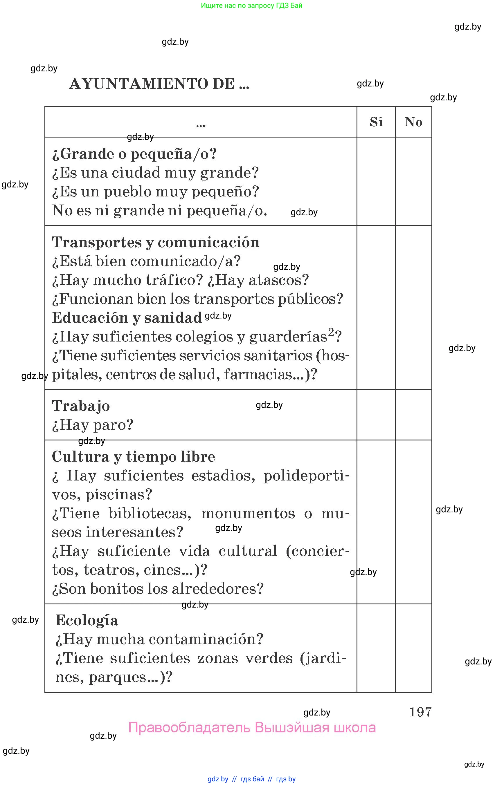 Испанский язык, 7 класс Учебник, автор: Гриневич Елена Карловна, издательство Вышэйшая школа, Минск, 2017, оранжевого цвета, страница 197