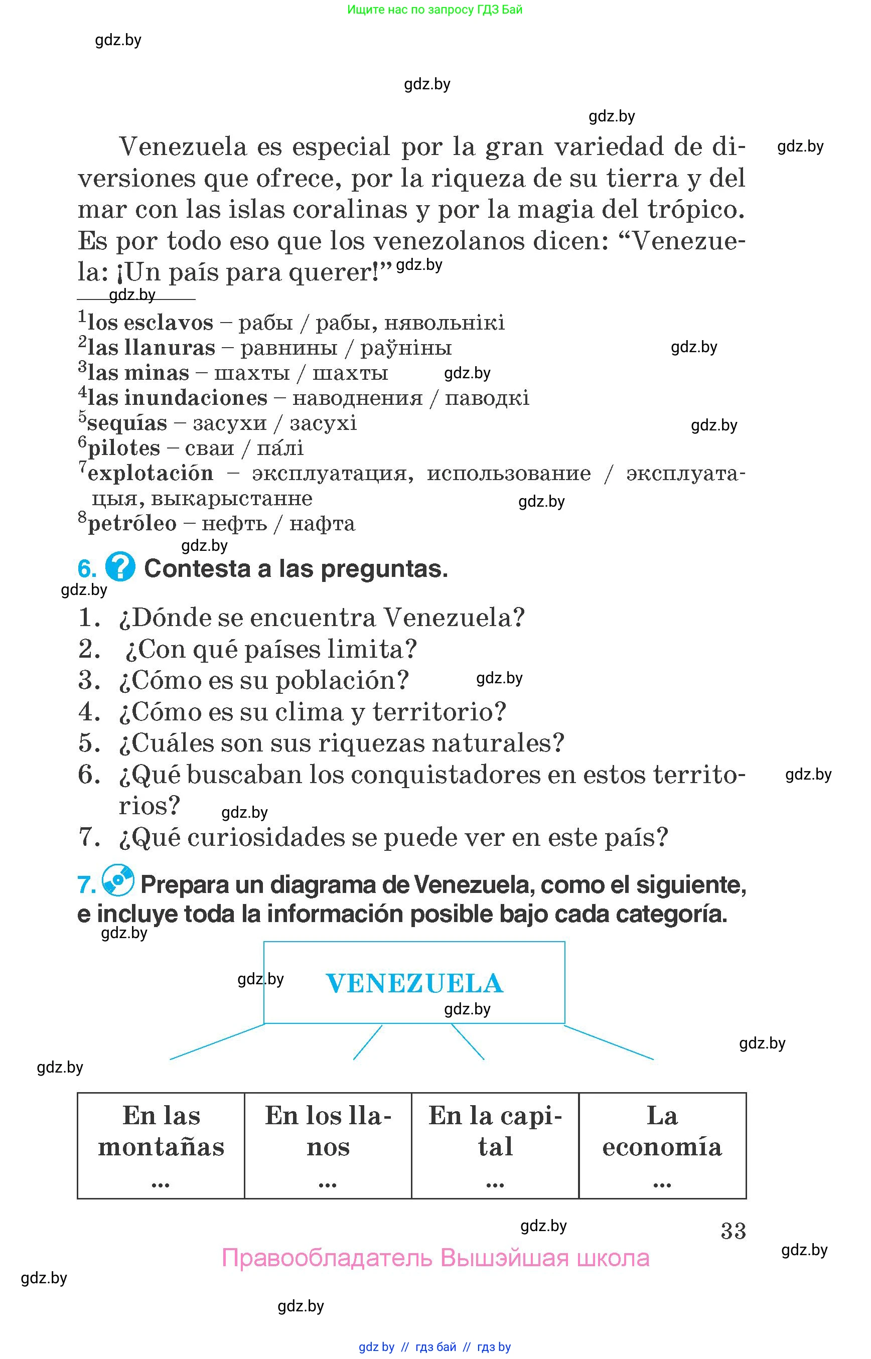 Испанский язык, 7 класс Учебник, автор: Гриневич Елена Карловна, издательство Вышэйшая школа, Минск, 2017, оранжевого цвета, страница 33