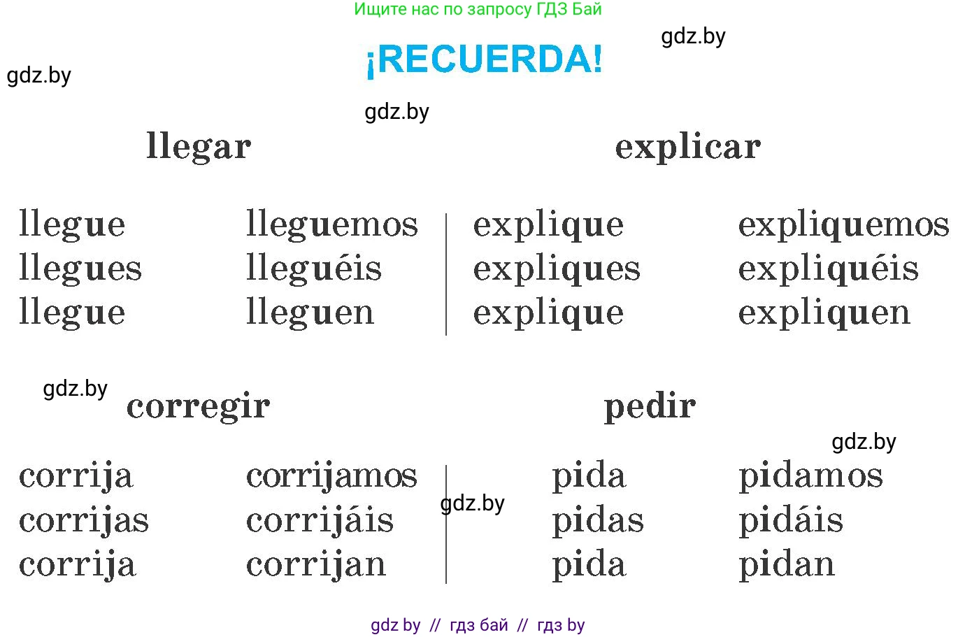 Испанский язык, 7 класс Учебник, автор: Гриневич Елена Карловна, издательство Вышэйшая школа, Минск, 2017, оранжевого цвета, страница 72, номер 14, Условие (продолжение 2)