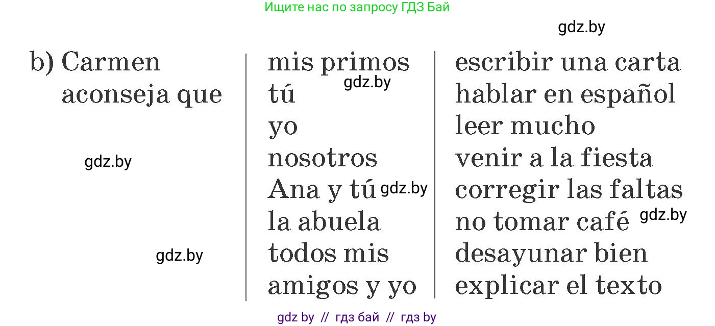 Испанский язык, 7 класс Учебник, автор: Гриневич Елена Карловна, издательство Вышэйшая школа, Минск, 2017, оранжевого цвета, страница 74, номер 18, Условие (продолжение 2)