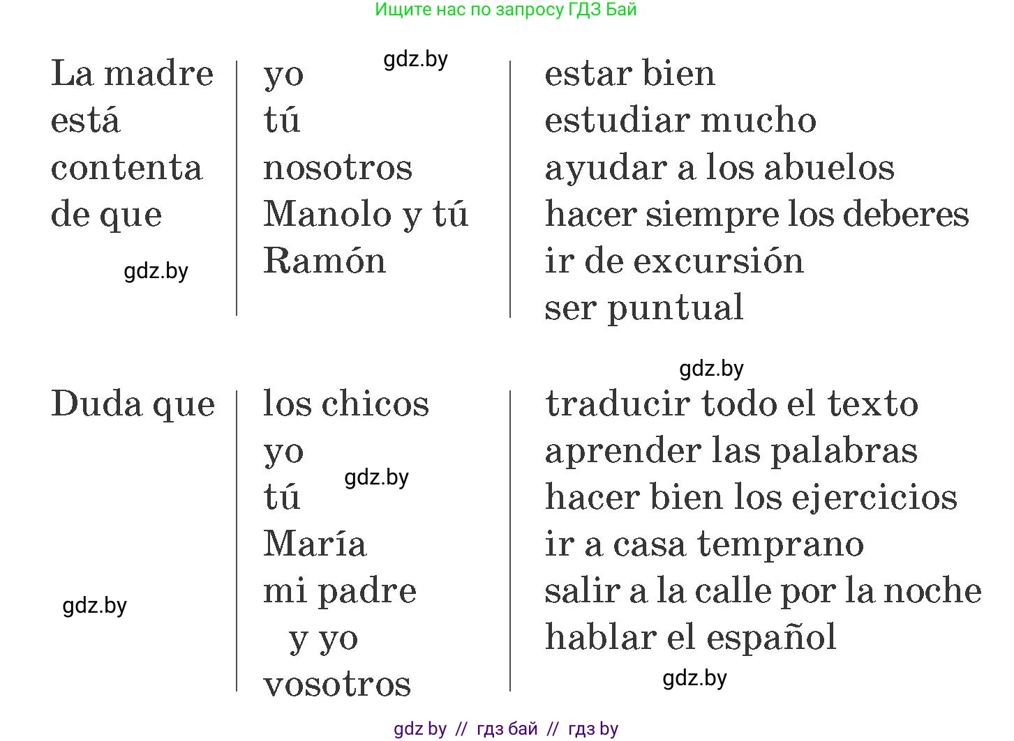 Испанский язык, 7 класс Учебник, автор: Гриневич Елена Карловна, издательство Вышэйшая школа, Минск, 2017, оранжевого цвета, страница 77, номер 3, Условие (продолжение 2)