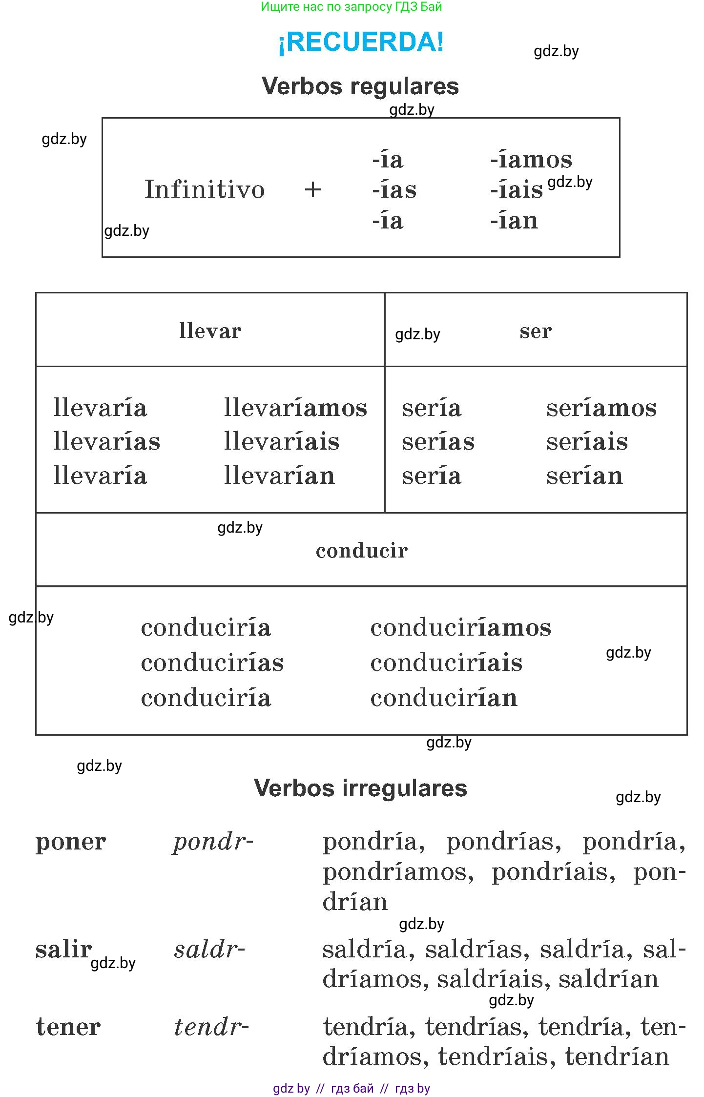 Испанский язык, 7 класс Учебник, автор: Гриневич Елена Карловна, издательство Вышэйшая школа, Минск, 2017, оранжевого цвета, страница 111, номер 4, Условие (продолжение 2)