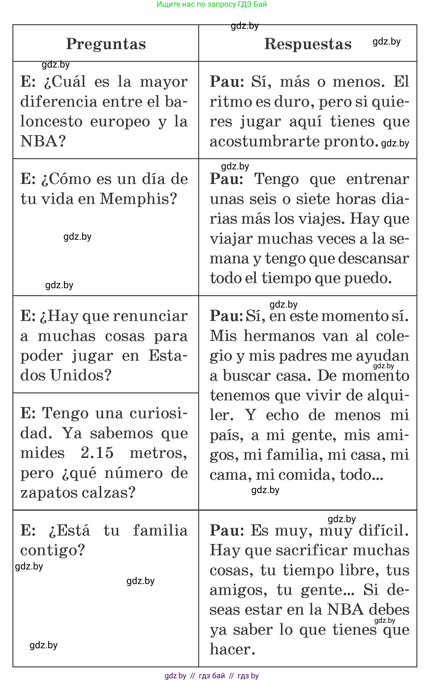 Испанский язык, 7 класс Учебник, автор: Гриневич Елена Карловна, издательство Вышэйшая школа, Минск, 2017, оранжевого цвета, страница 170, номер 6, Условие (продолжение 2)