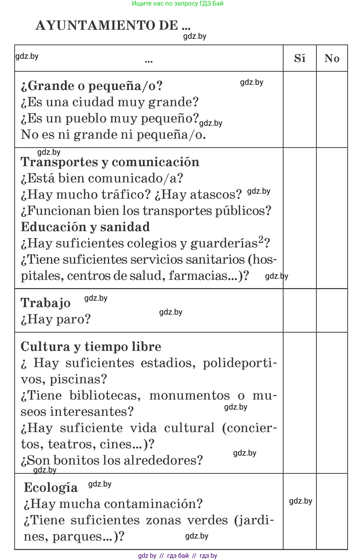 Испанский язык, 7 класс Учебник, автор: Гриневич Елена Карловна, издательство Вышэйшая школа, Минск, 2017, оранжевого цвета, страница 196, номер 4, Условие (продолжение 2)