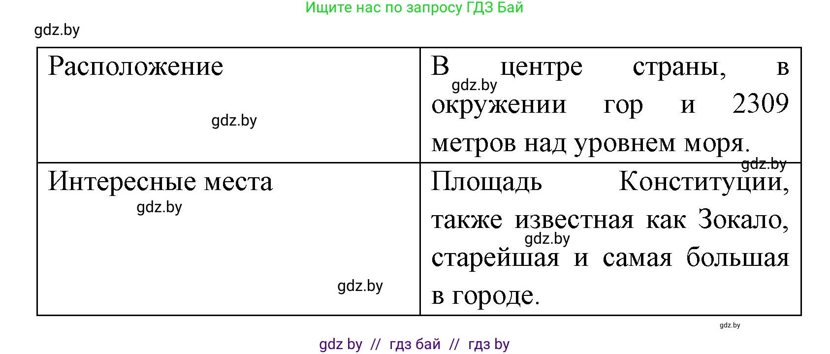 Испанский язык, 7 класс Учебник, автор: Гриневич Елена Карловна, издательство Вышэйшая школа, Минск, 2017, оранжевого цвета, страница 11, номер 14, Решение (продолжение 2)