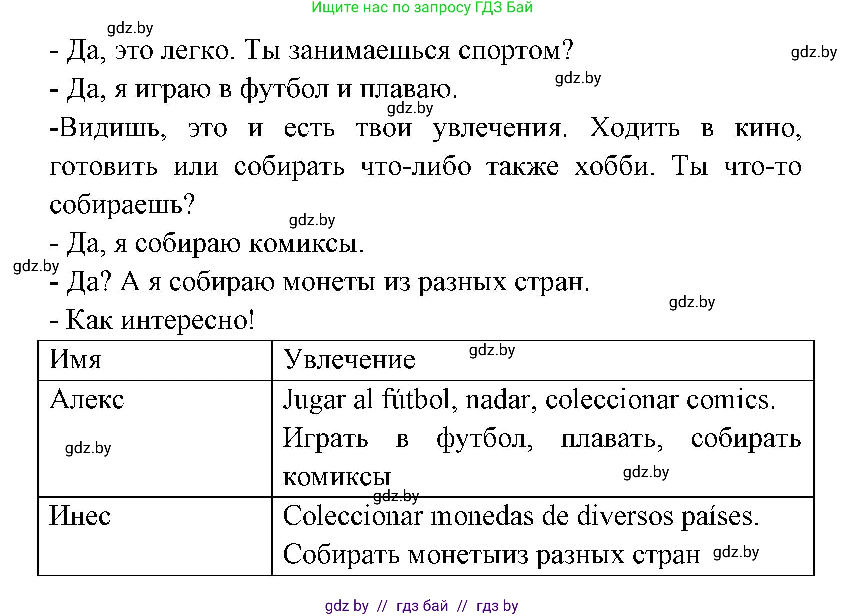 Испанский язык, 7 класс Учебник, автор: Гриневич Елена Карловна, издательство Вышэйшая школа, Минск, 2017, оранжевого цвета, страница 95, номер 10, Решение (продолжение 2)