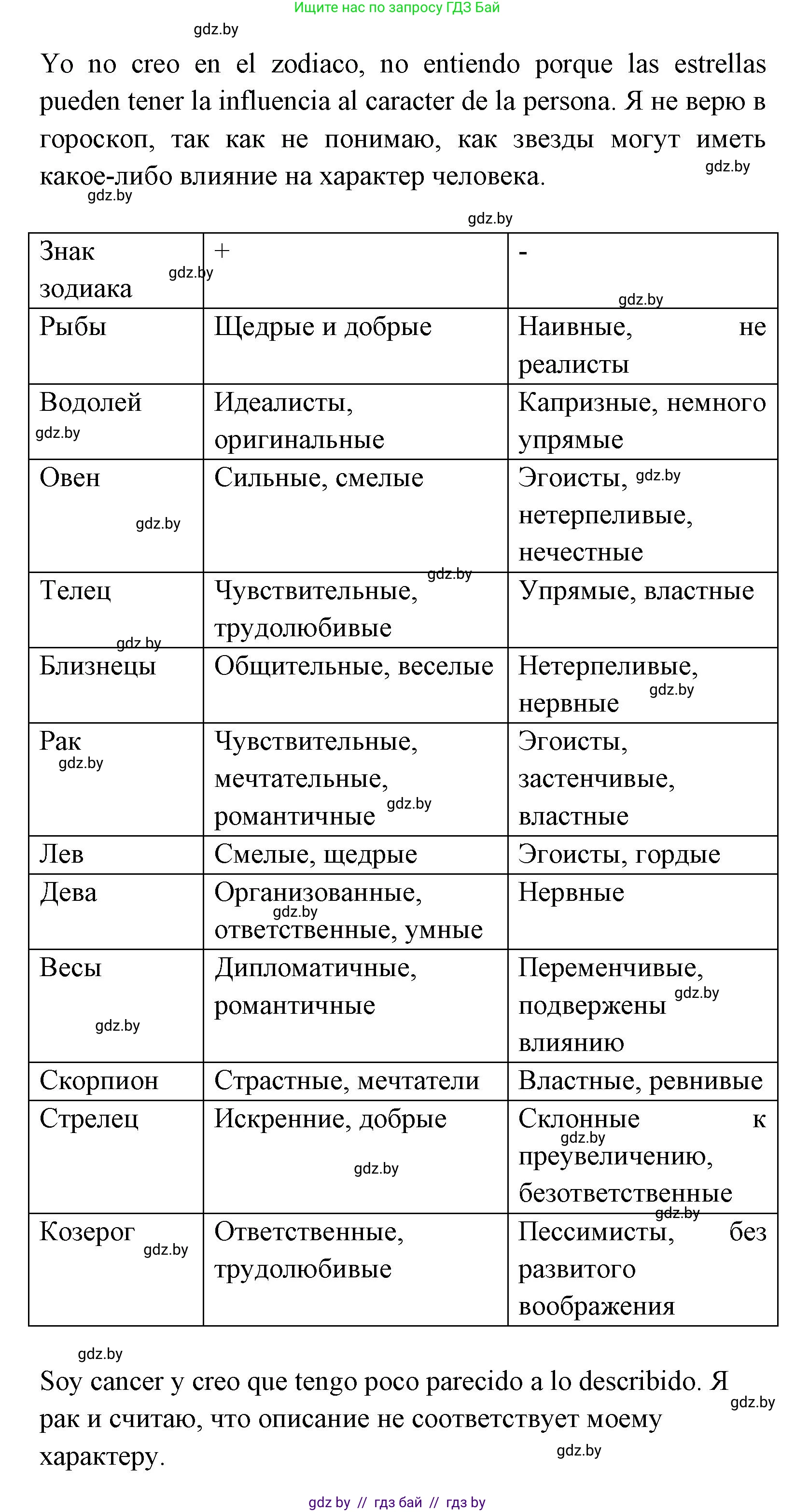 Испанский язык, 7 класс Учебник, автор: Гриневич Елена Карловна, издательство Вышэйшая школа, Минск, 2017, оранжевого цвета, страница 102, номер 13, Решение (продолжение 2)