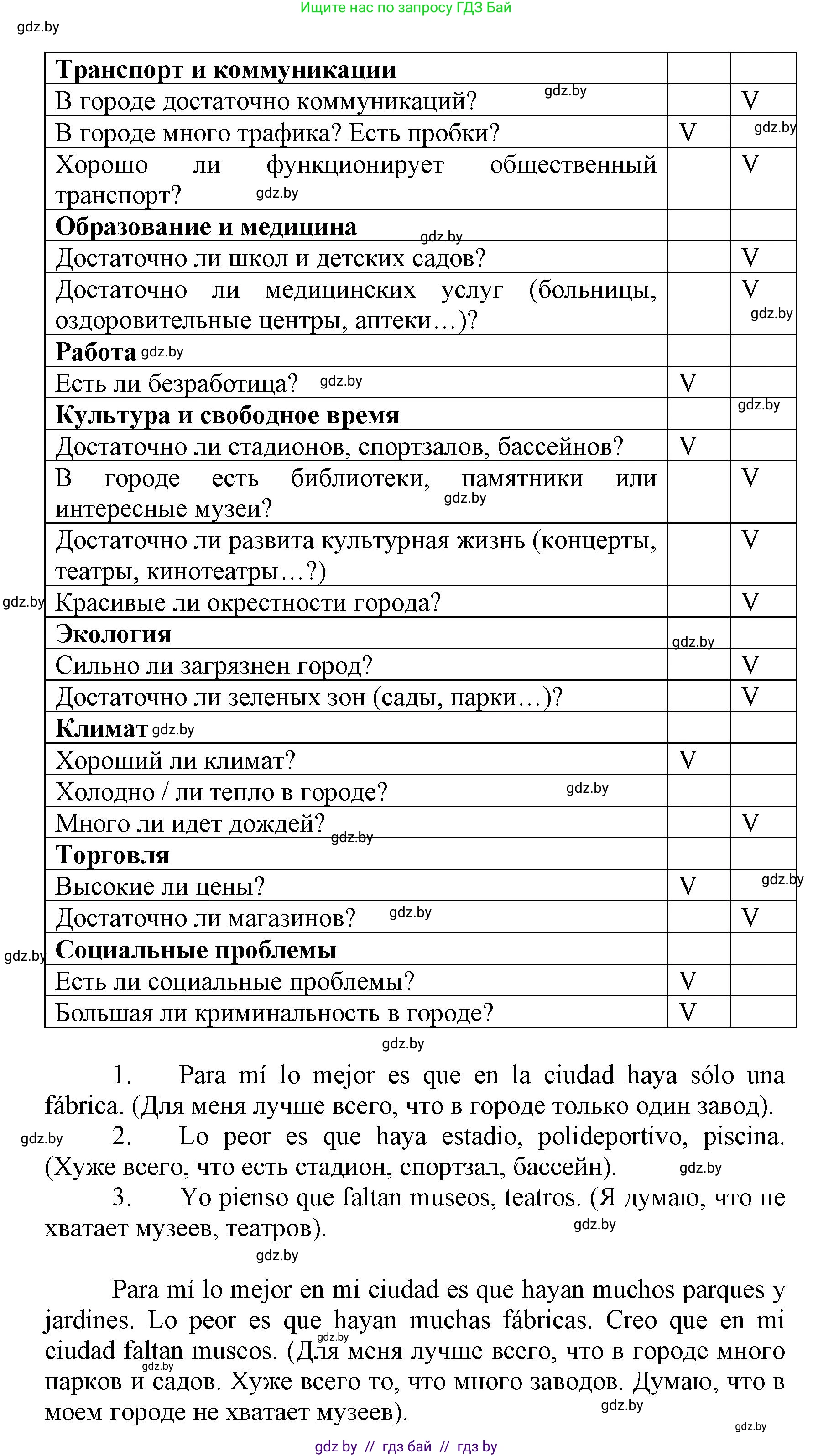 Испанский язык, 7 класс Учебник, автор: Гриневич Елена Карловна, издательство Вышэйшая школа, Минск, 2017, оранжевого цвета, страница 196, номер 4, Решение (продолжение 2)