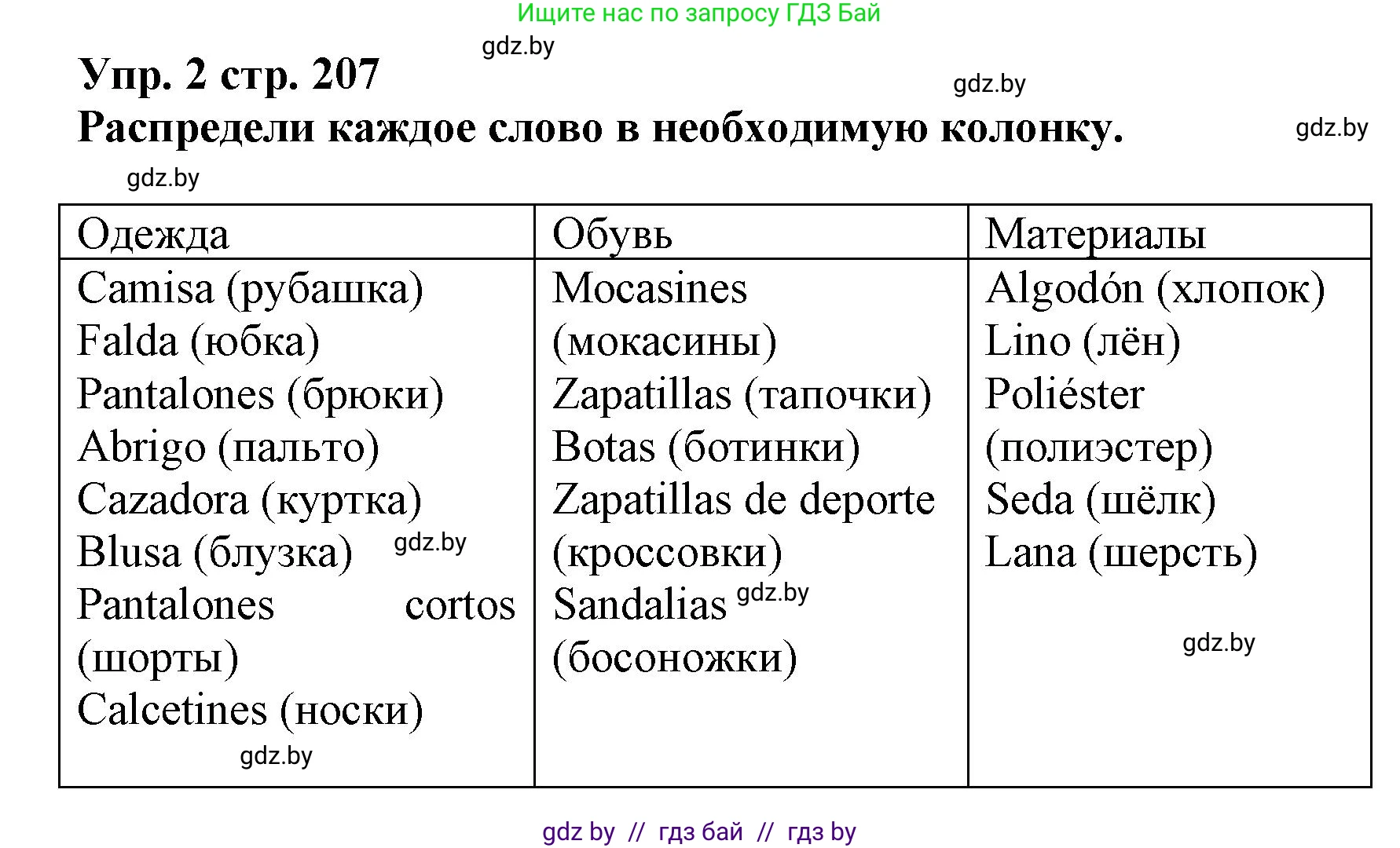 Испанский язык, 7 класс Учебник, автор: Гриневич Елена Карловна, издательство Вышэйшая школа, Минск, 2017, оранжевого цвета, страница 207, номер 2, Решение
