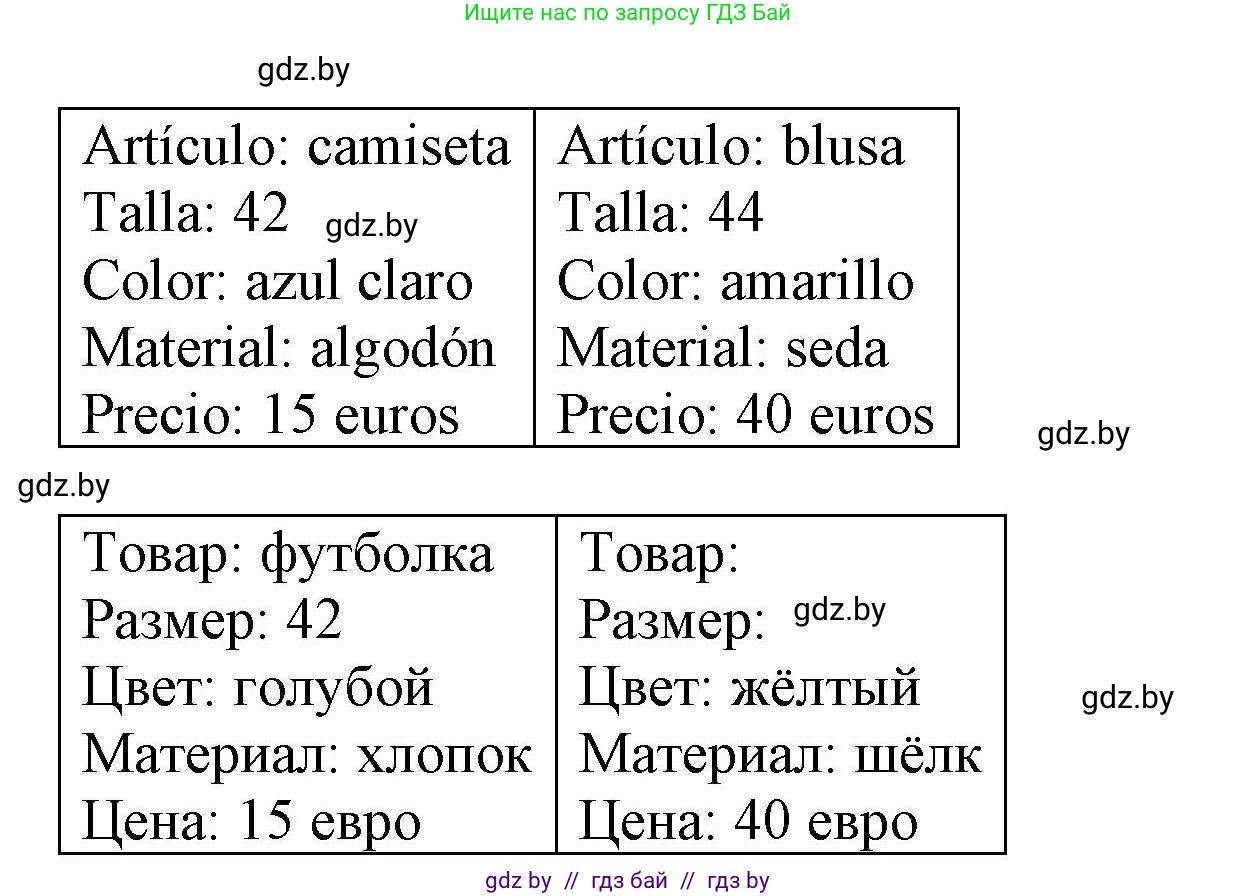 Испанский язык, 7 класс Учебник, автор: Гриневич Елена Карловна, издательство Вышэйшая школа, Минск, 2017, оранжевого цвета, страница 215, номер 21, Решение (продолжение 2)