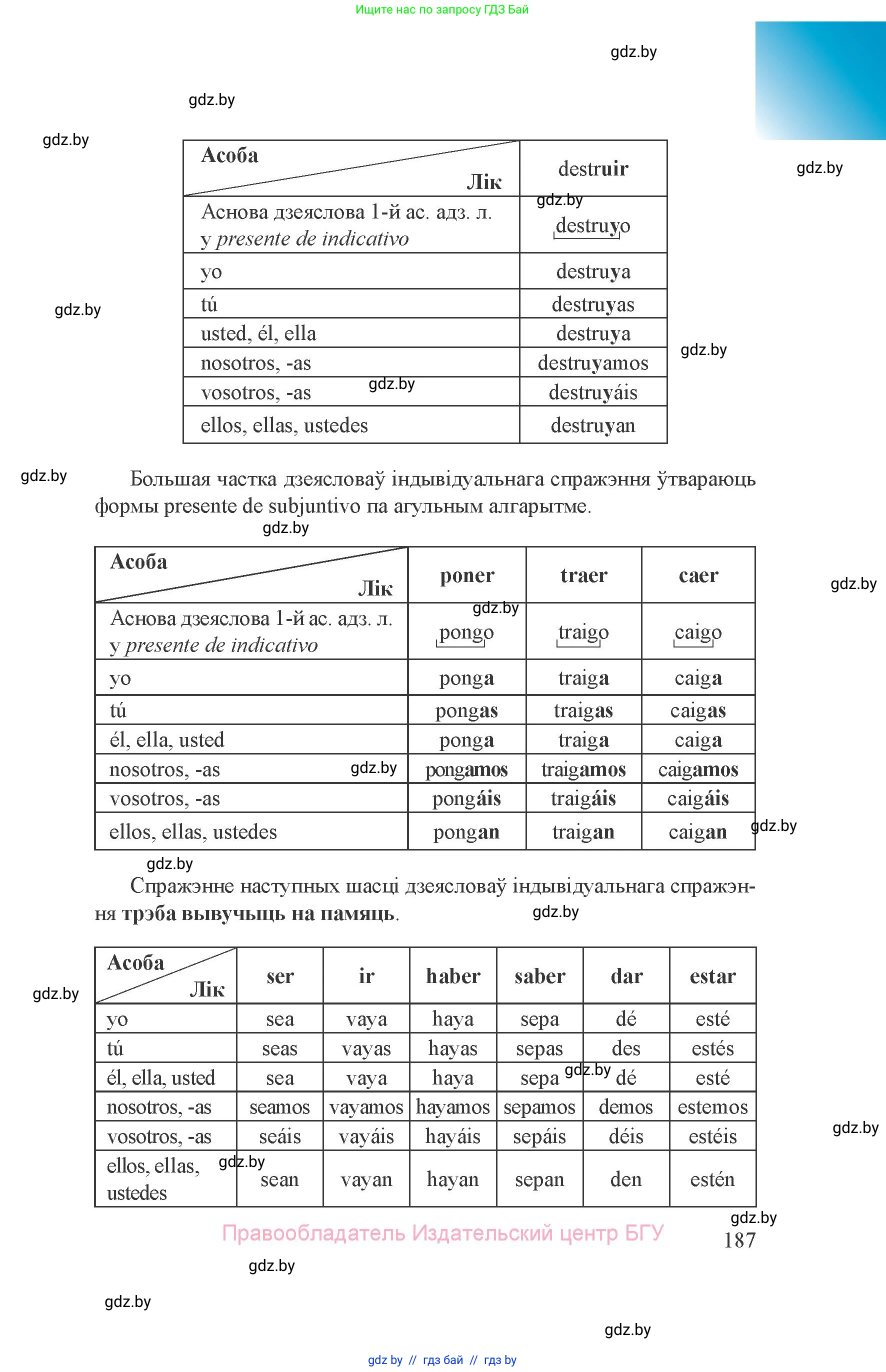 Испанский язык, 8 класс Учебник, авторы: Цыбулева Татьяна Эдуардовна, Пушкина Ольга Александровна, издательство Издательский центр БГУ, Минск, 2016, оранжевого цвета, страница 187