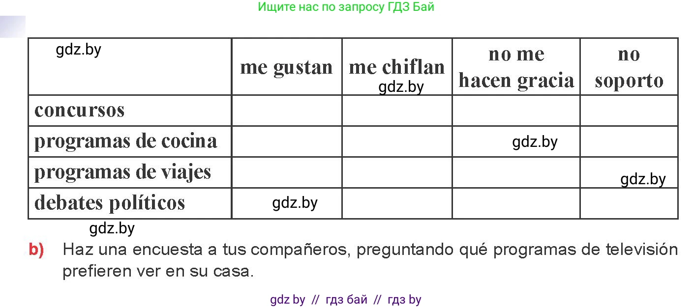 Испанский язык, 8 класс Учебник, авторы: Цыбулева Татьяна Эдуардовна, Пушкина Ольга Александровна, издательство Издательский центр БГУ, Минск, 2016, оранжевого цвета, страница 105, номер 5, Условие (продолжение 2)