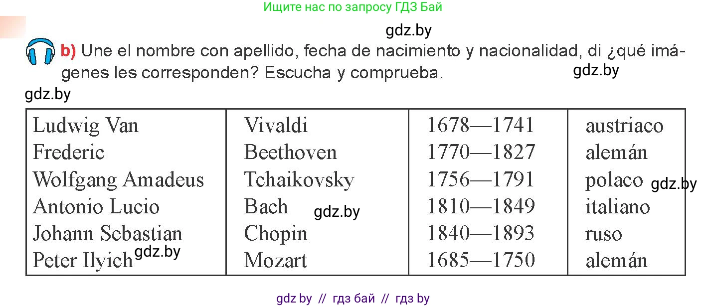 Испанский язык, 8 класс Учебник, авторы: Цыбулева Татьяна Эдуардовна, Пушкина Ольга Александровна, издательство Издательский центр БГУ, Минск, 2016, оранжевого цвета, страница 151, номер 4, Условие (продолжение 2)