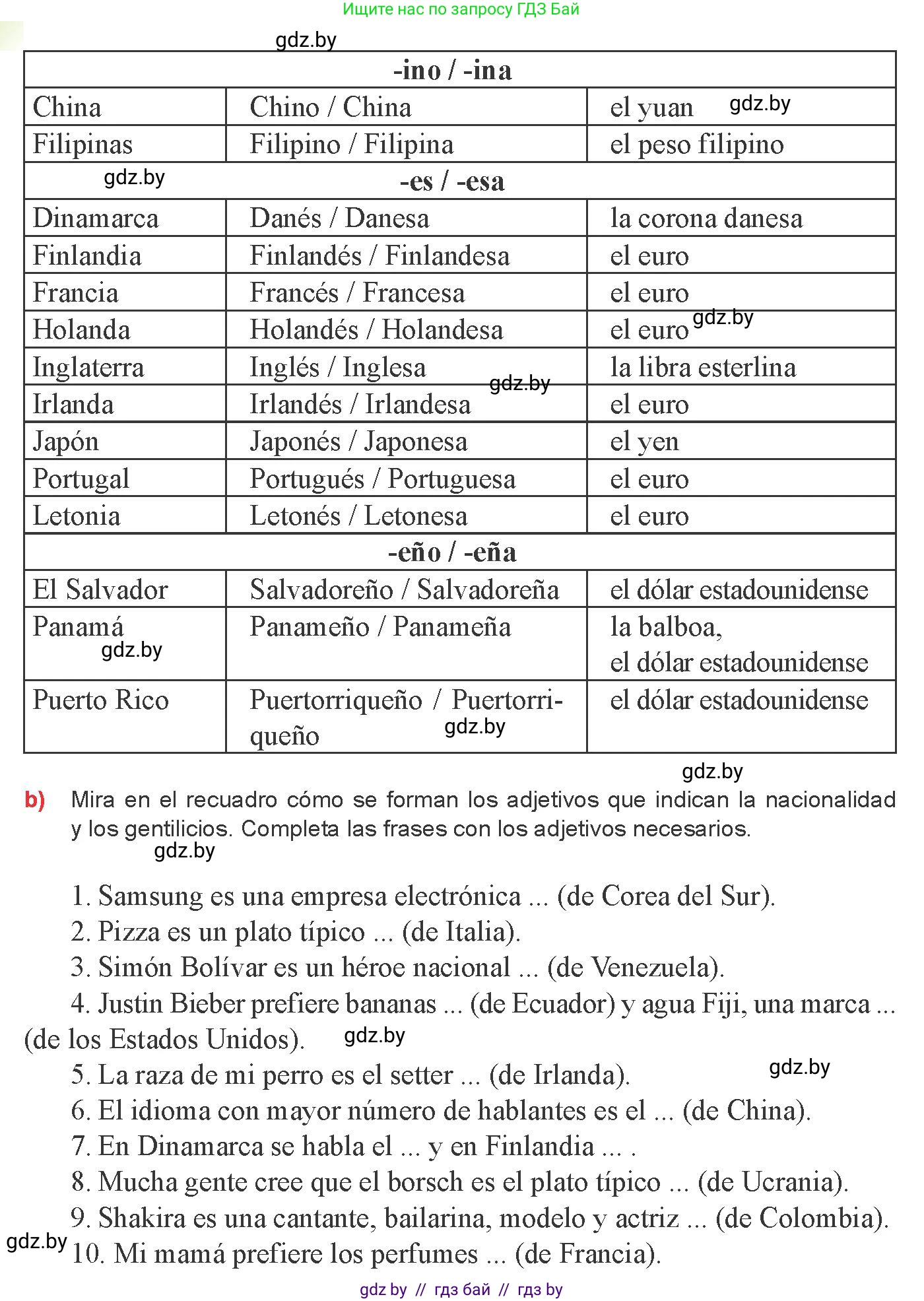 Испанский язык, 8 класс Учебник, авторы: Цыбулева Татьяна Эдуардовна, Пушкина Ольга Александровна, издательство Издательский центр БГУ, Минск, 2016, оранжевого цвета, страница 167, номер 5, Условие (продолжение 2)