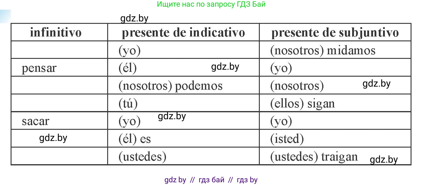 Испанский язык, 8 класс Учебник, авторы: Цыбулева Татьяна Эдуардовна, Пушкина Ольга Александровна, издательство Издательский центр БГУ, Минск, 2016, оранжевого цвета, страница 189, номер 5, Условие (продолжение 2)