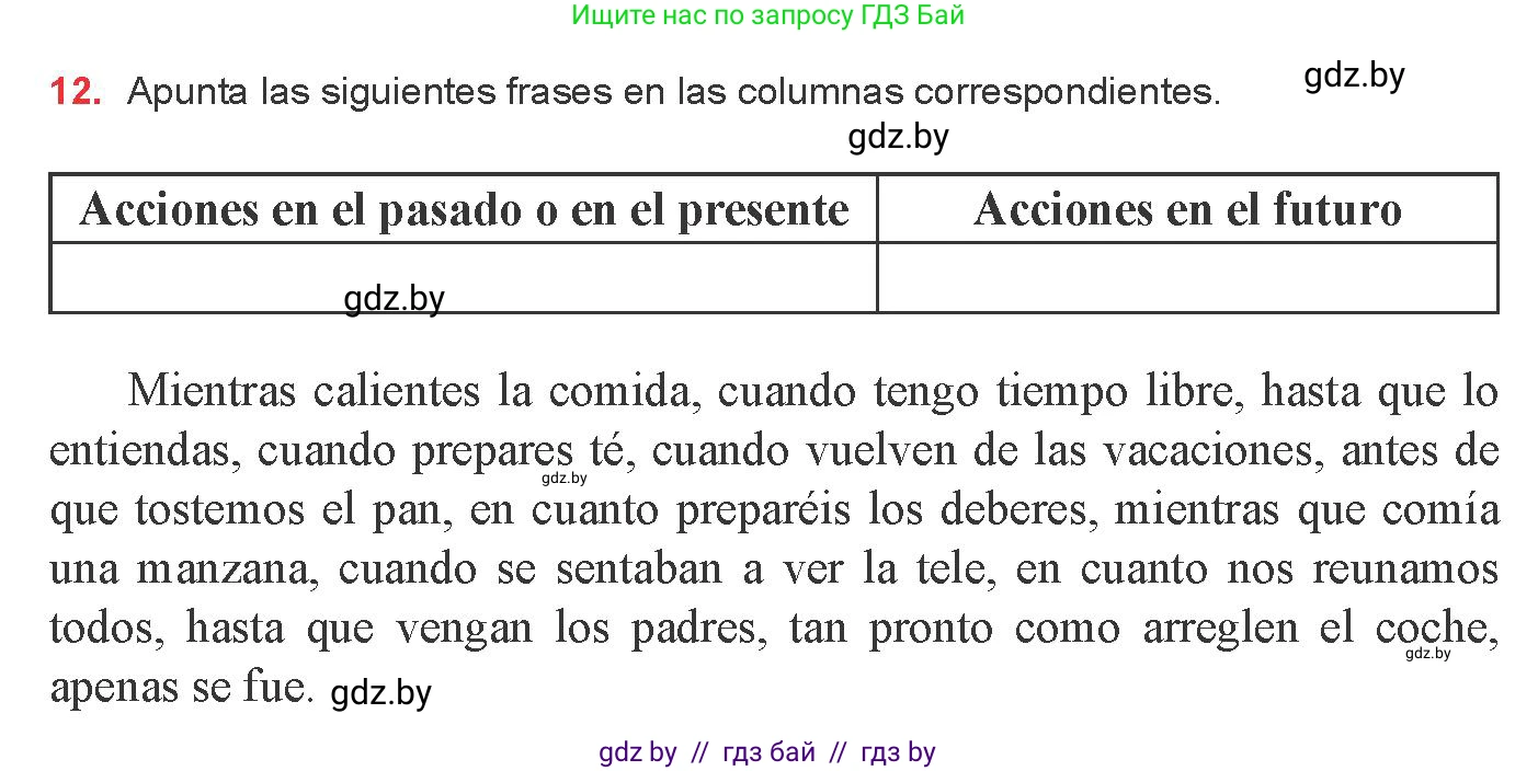 Испанский язык, 8 класс Учебник, авторы: Цыбулева Татьяна Эдуардовна, Пушкина Ольга Александровна, издательство Издательский центр БГУ, Минск, 2016, оранжевого цвета, страница 201, номер 12, Условие