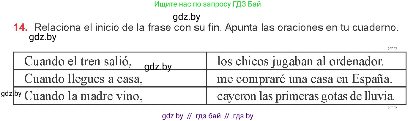 Испанский язык, 8 класс Учебник, авторы: Цыбулева Татьяна Эдуардовна, Пушкина Ольга Александровна, издательство Издательский центр БГУ, Минск, 2016, оранжевого цвета, страница 201, номер 14, Условие