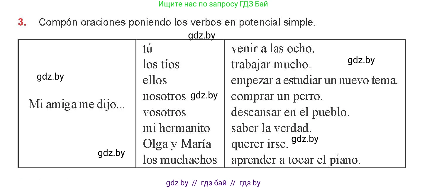 Испанский язык, 8 класс Учебник, авторы: Цыбулева Татьяна Эдуардовна, Пушкина Ольга Александровна, издательство Издательский центр БГУ, Минск, 2016, оранжевого цвета, страница 205, номер 3, Условие