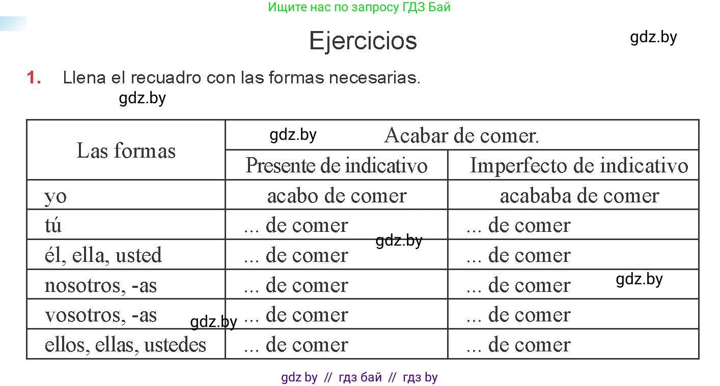 Испанский язык, 8 класс Учебник, авторы: Цыбулева Татьяна Эдуардовна, Пушкина Ольга Александровна, издательство Издательский центр БГУ, Минск, 2016, оранжевого цвета, страница 210, номер 1, Условие