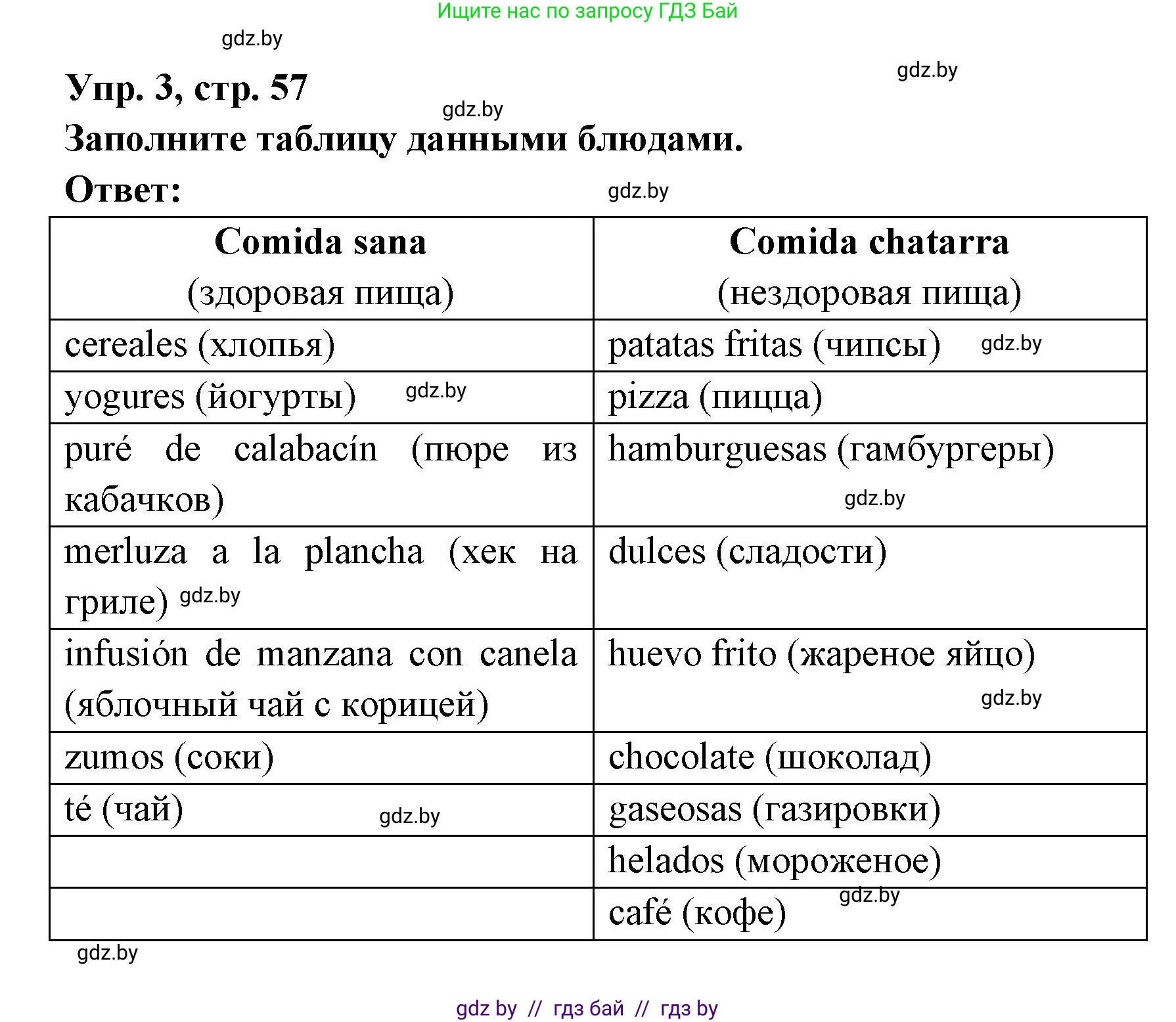 Испанский язык, 8 класс Учебник, авторы: Цыбулева Татьяна Эдуардовна, Пушкина Ольга Александровна, издательство Издательский центр БГУ, Минск, 2016, оранжевого цвета, страница 57, номер 3, Решение