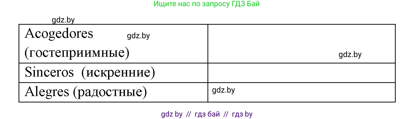 Испанский язык, 8 класс Учебник, авторы: Цыбулева Татьяна Эдуардовна, Пушкина Ольга Александровна, издательство Издательский центр БГУ, Минск, 2016, оранжевого цвета, страница 66, номер 5, Решение (продолжение 6)
