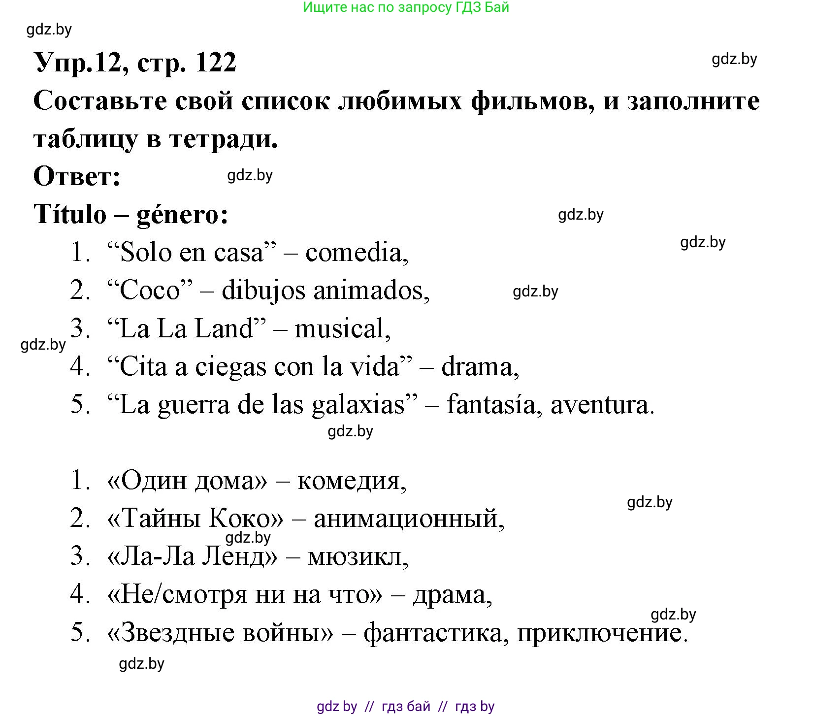 Испанский язык, 8 класс Учебник, авторы: Цыбулева Татьяна Эдуардовна, Пушкина Ольга Александровна, издательство Издательский центр БГУ, Минск, 2016, оранжевого цвета, страница 122, номер 12, Решение