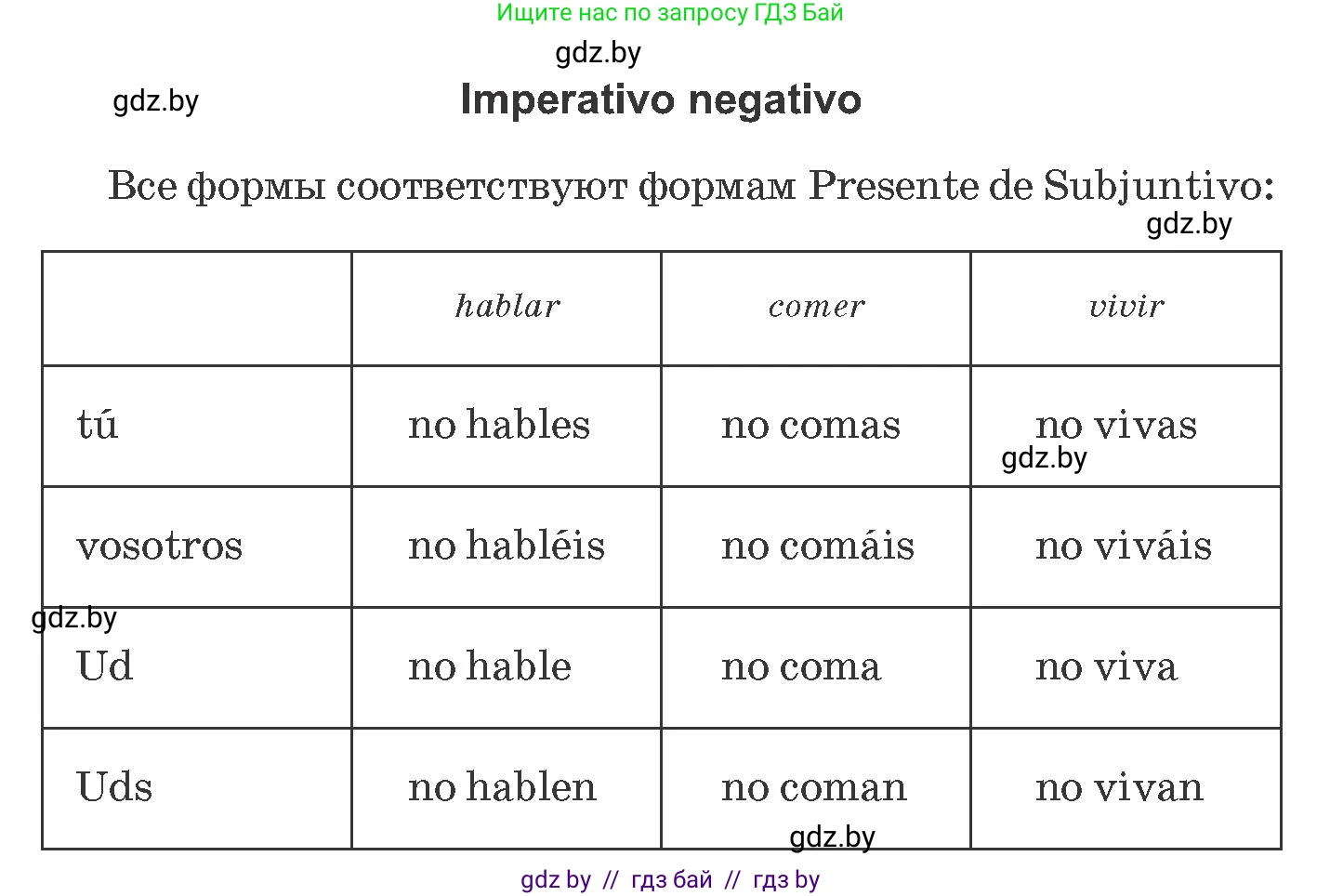 Испанский язык, 8 класс Учебник, автор: Гриневич Елена Карловна, издательство Вышэйшая школа, Минск, 2011, оранжевого цвета, страница 6, номер 10, Условие (продолжение 3)