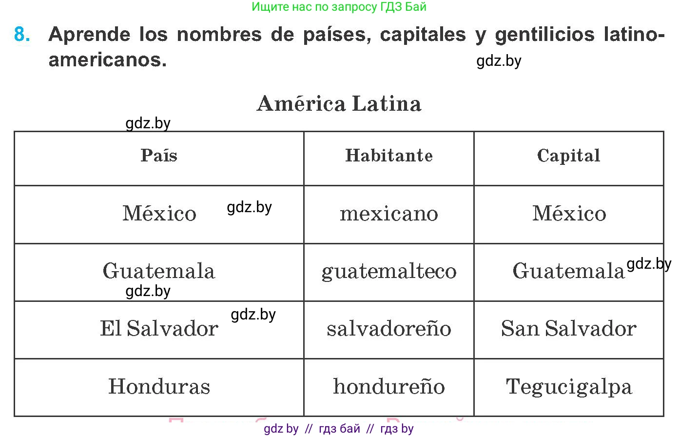 Испанский язык, 8 класс Учебник, автор: Гриневич Елена Карловна, издательство Вышэйшая школа, Минск, 2011, оранжевого цвета, страница 17, номер 8, Условие