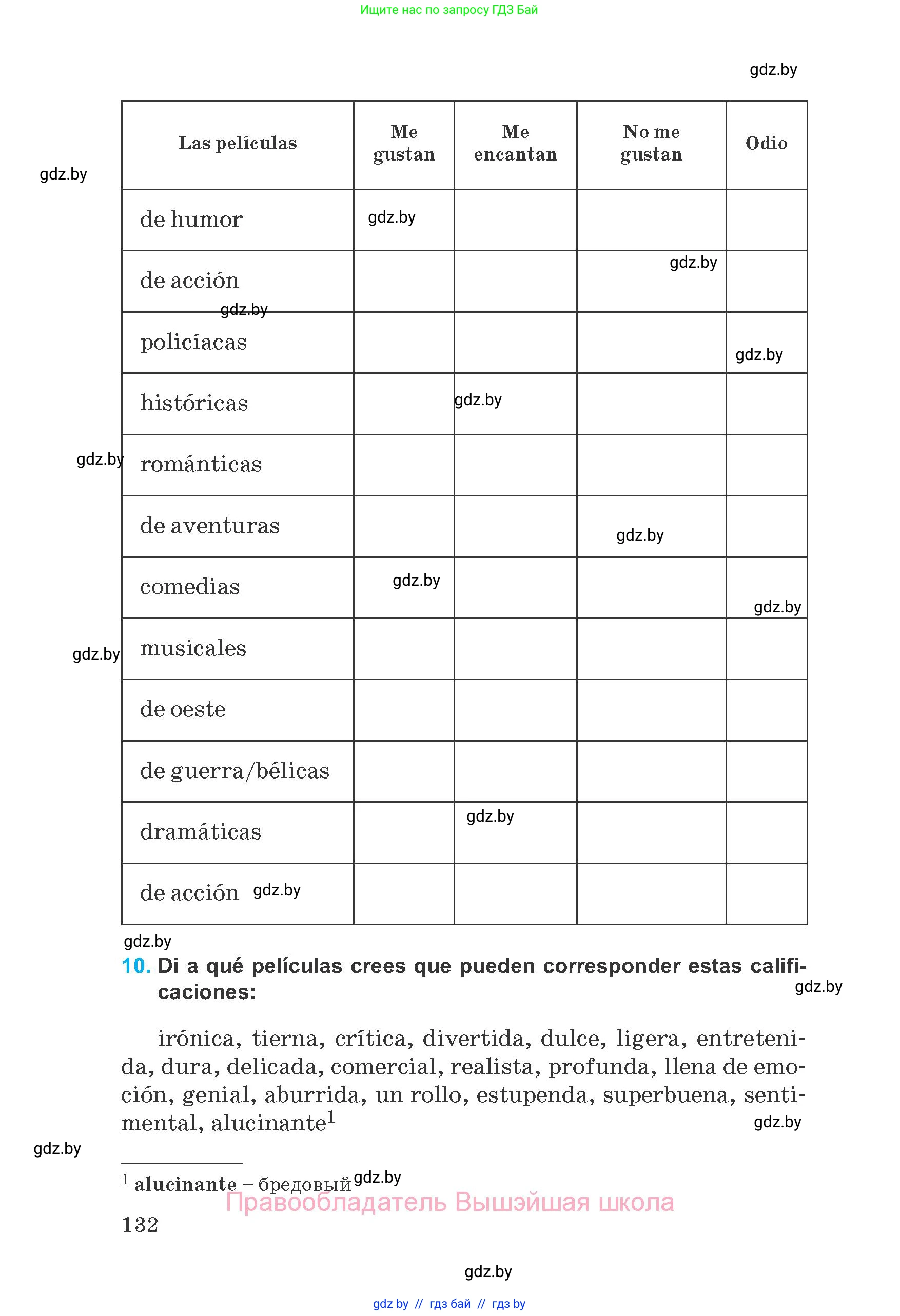 Испанский язык, 8 класс Учебник, автор: Гриневич Елена Карловна, издательство Вышэйшая школа, Минск, 2011, оранжевого цвета, страница 132