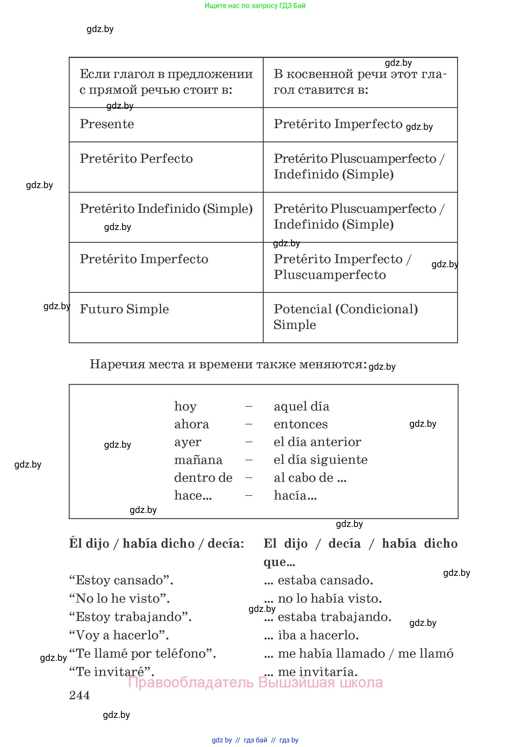 Испанский язык, 8 класс Учебник, автор: Гриневич Елена Карловна, издательство Вышэйшая школа, Минск, 2011, оранжевого цвета, страница 244